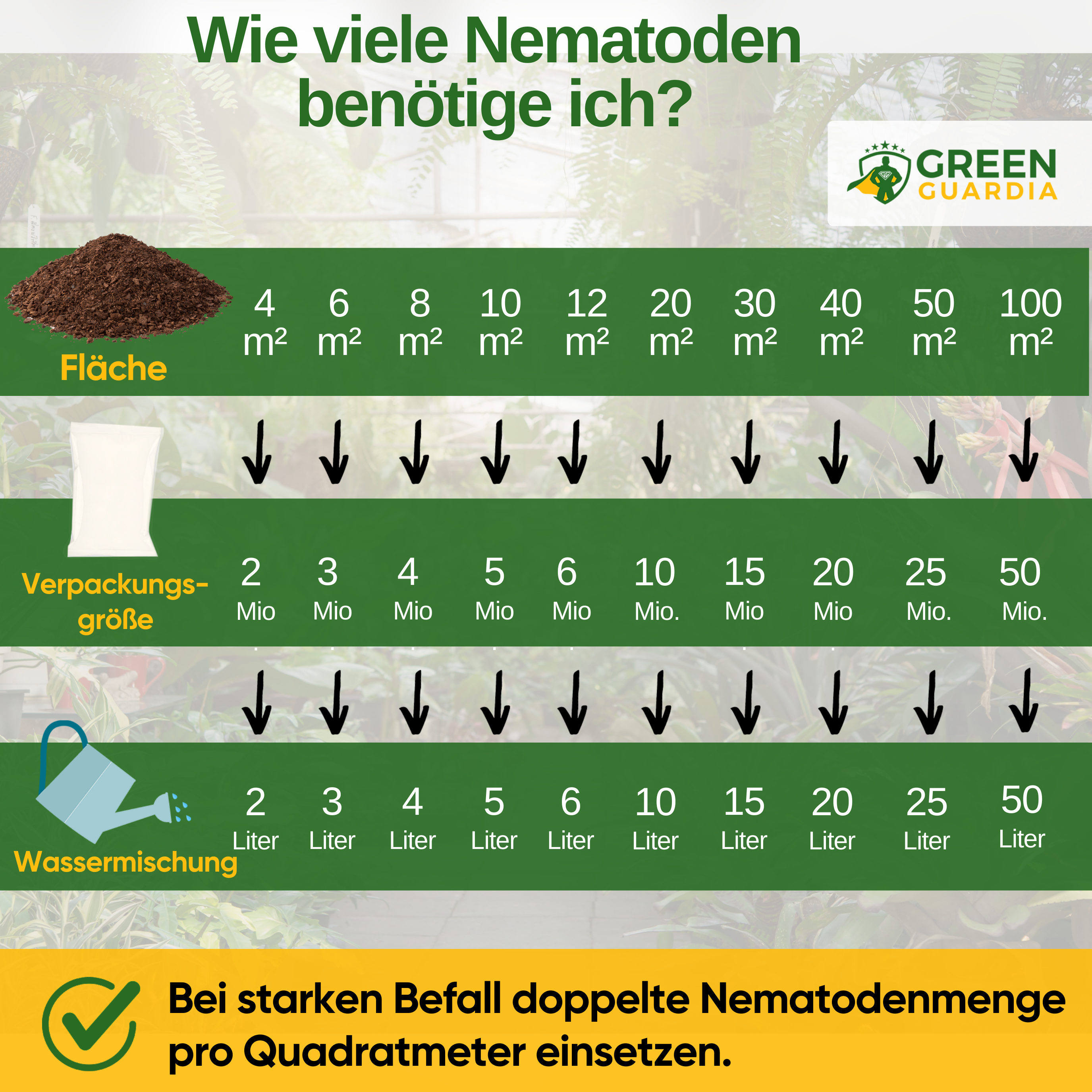 SF-Nematoden gegen Erdflöhe