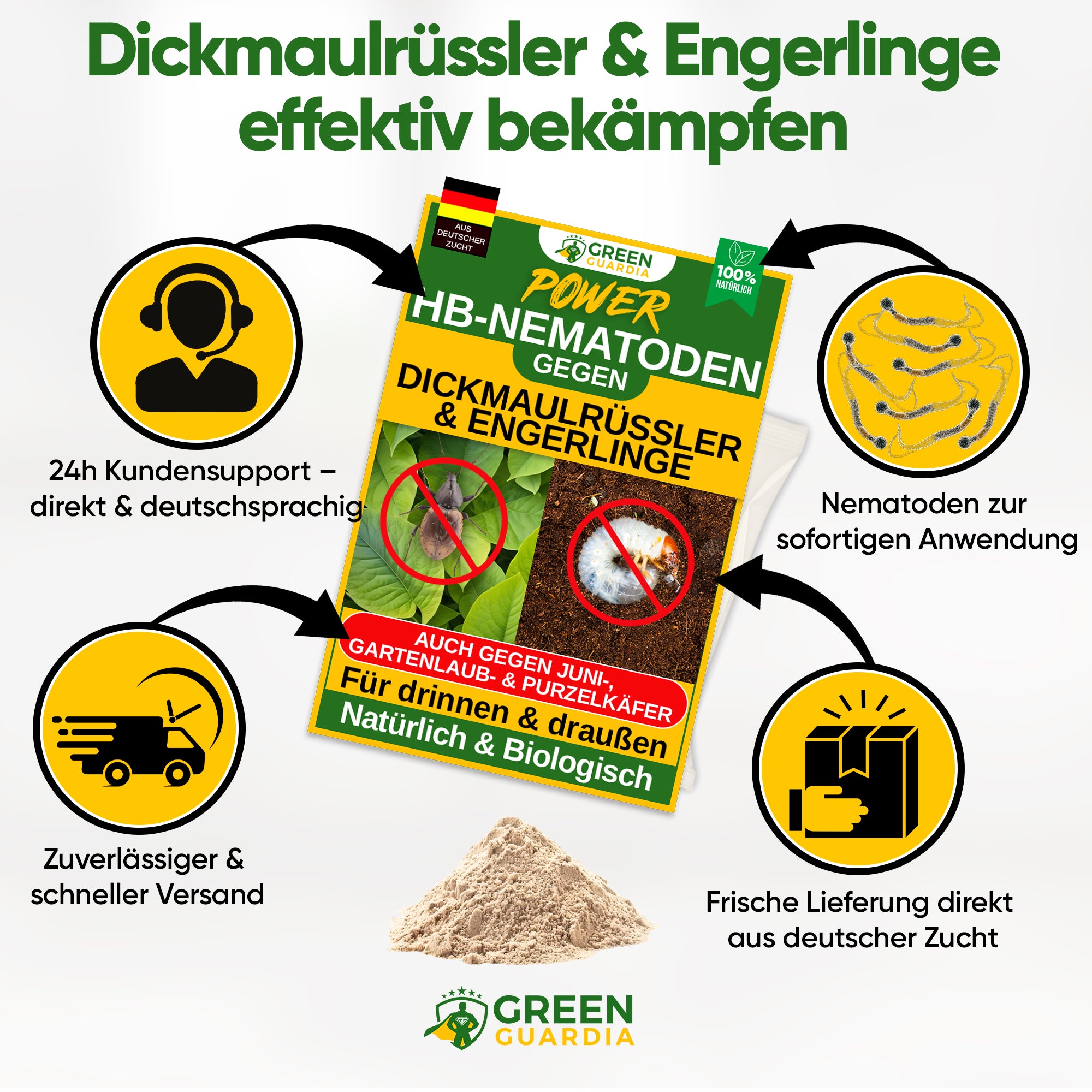 HB-Nematoden gegen Dickmaulrüssler & Engerlinge