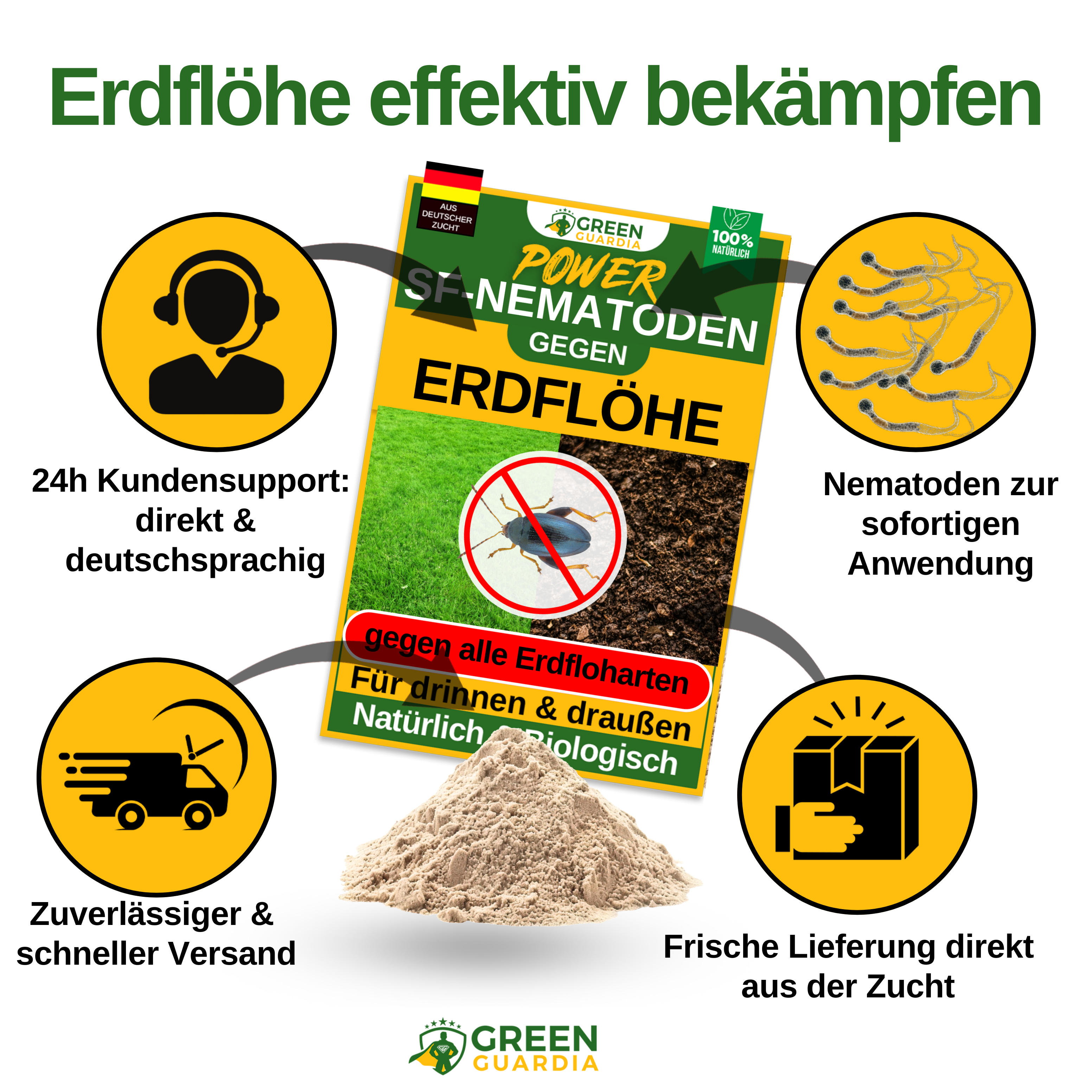 SF nematodes against flea beetles