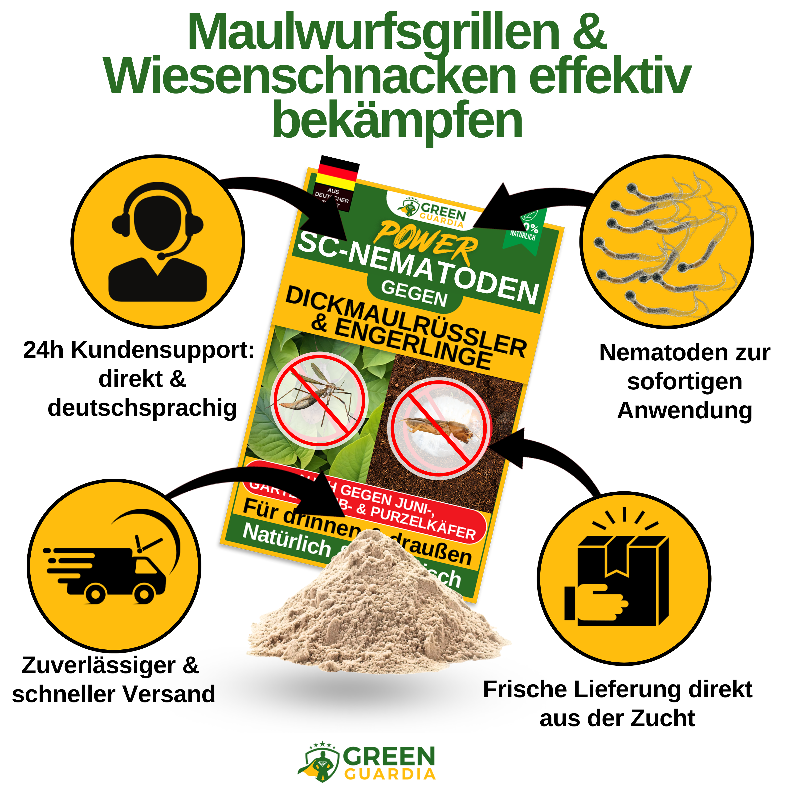 SC-Nematoden gegen gegen Maulwurfsgrillen, Wiesenschnaken und Erdraupen