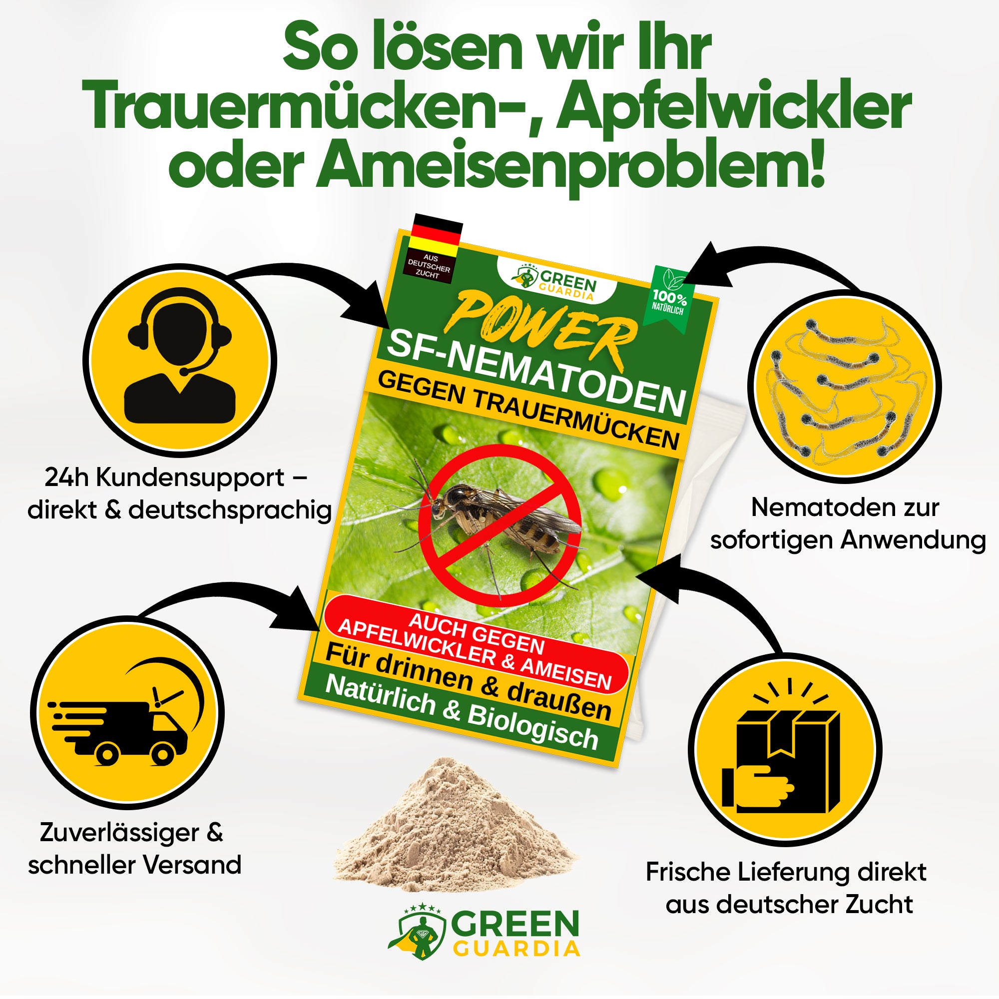 SF-Nematoden gegen Trauermücken, Apfelwickler & Ameisen