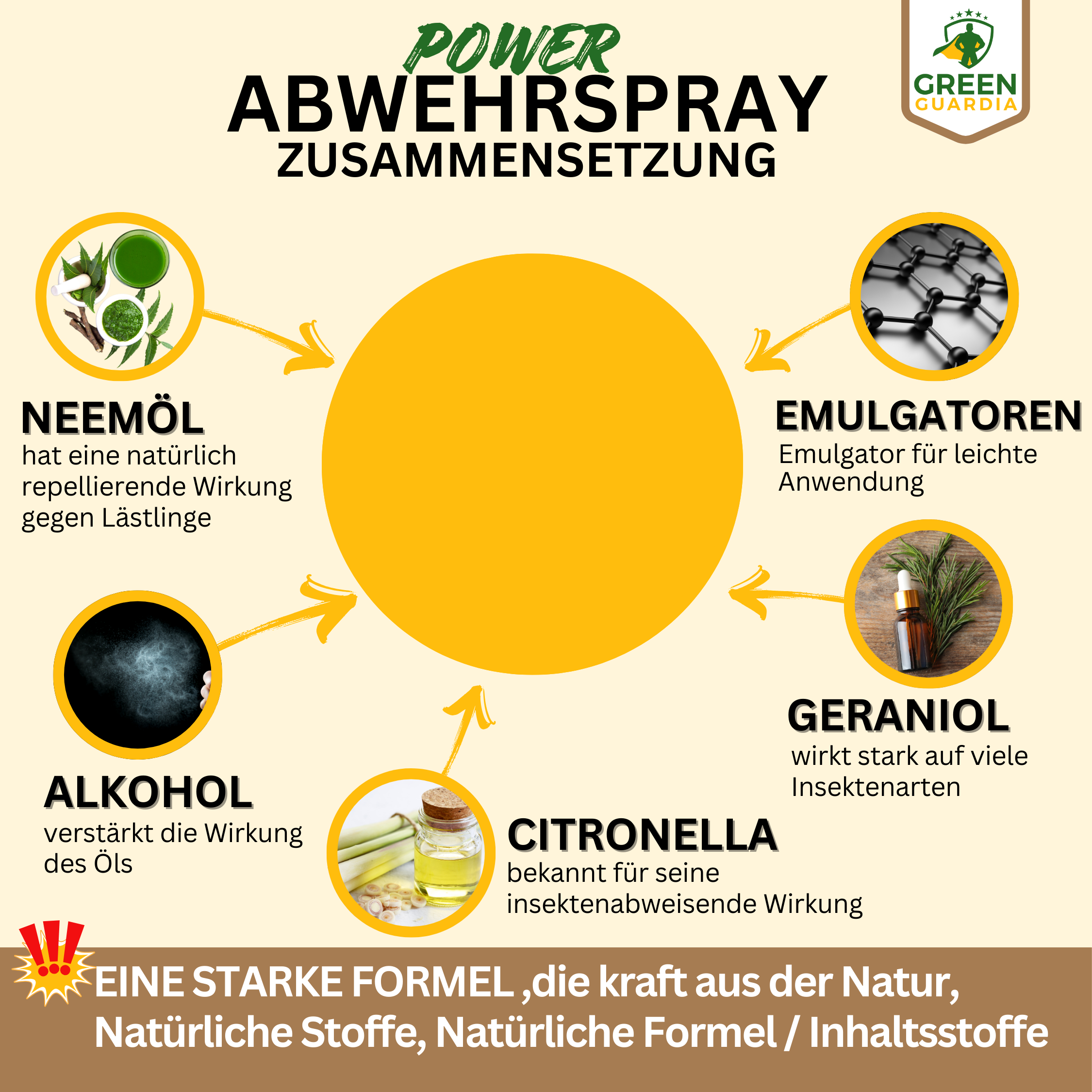 Spinnen Abwehrspray Power-Konzentrat