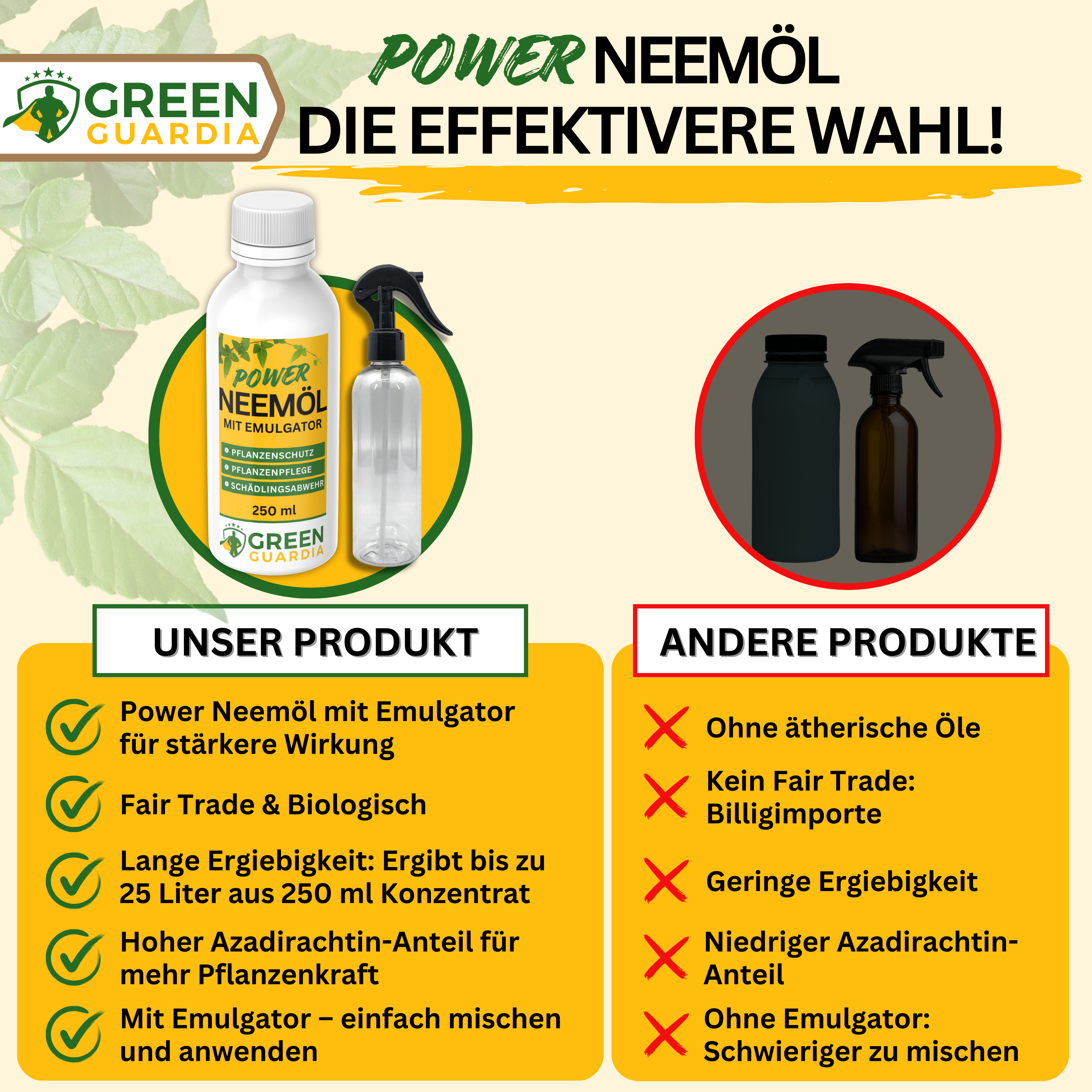 Power Neem Oil with Emulsifier for Houseplants & Garden