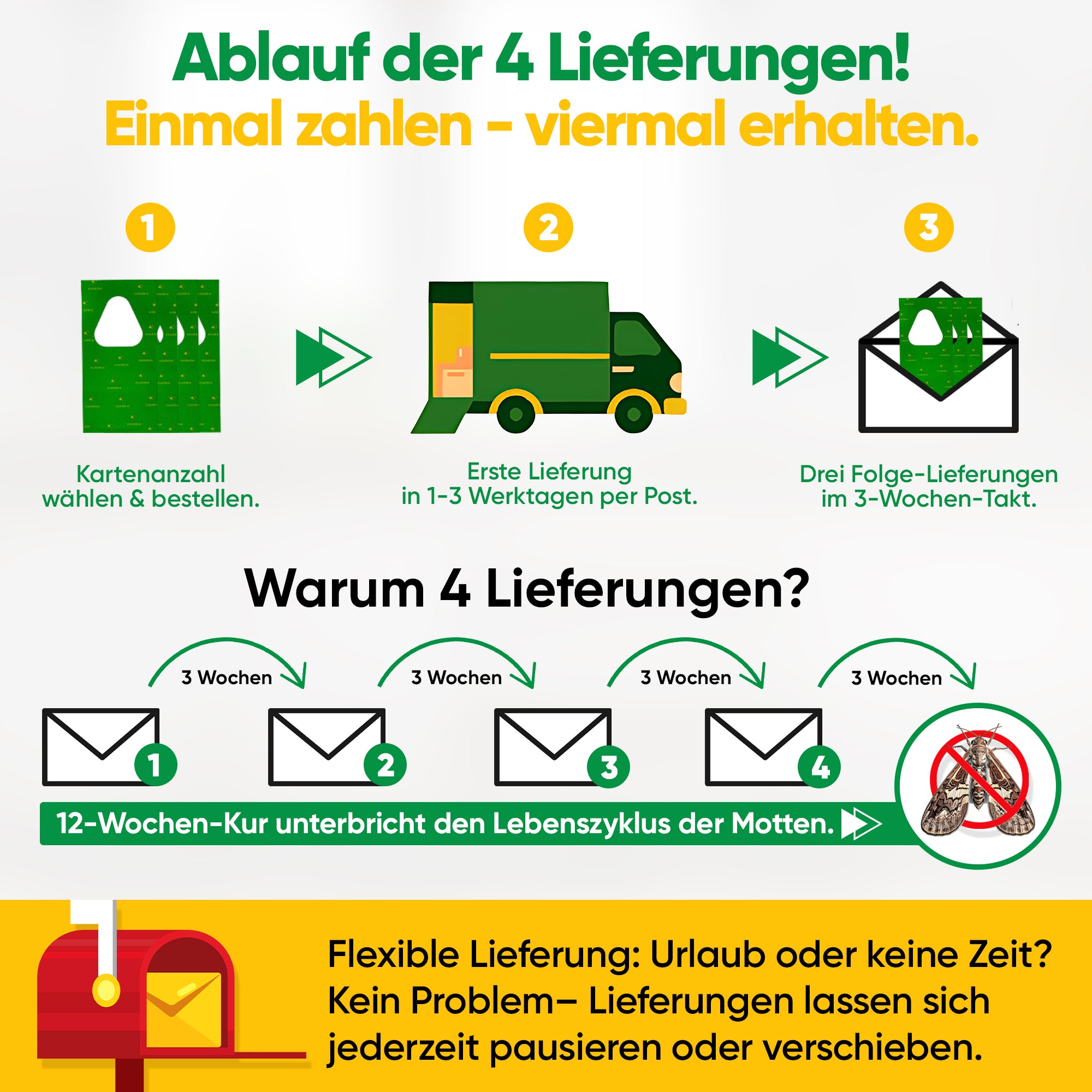 Schlupfwespen gegen Kleidermotten