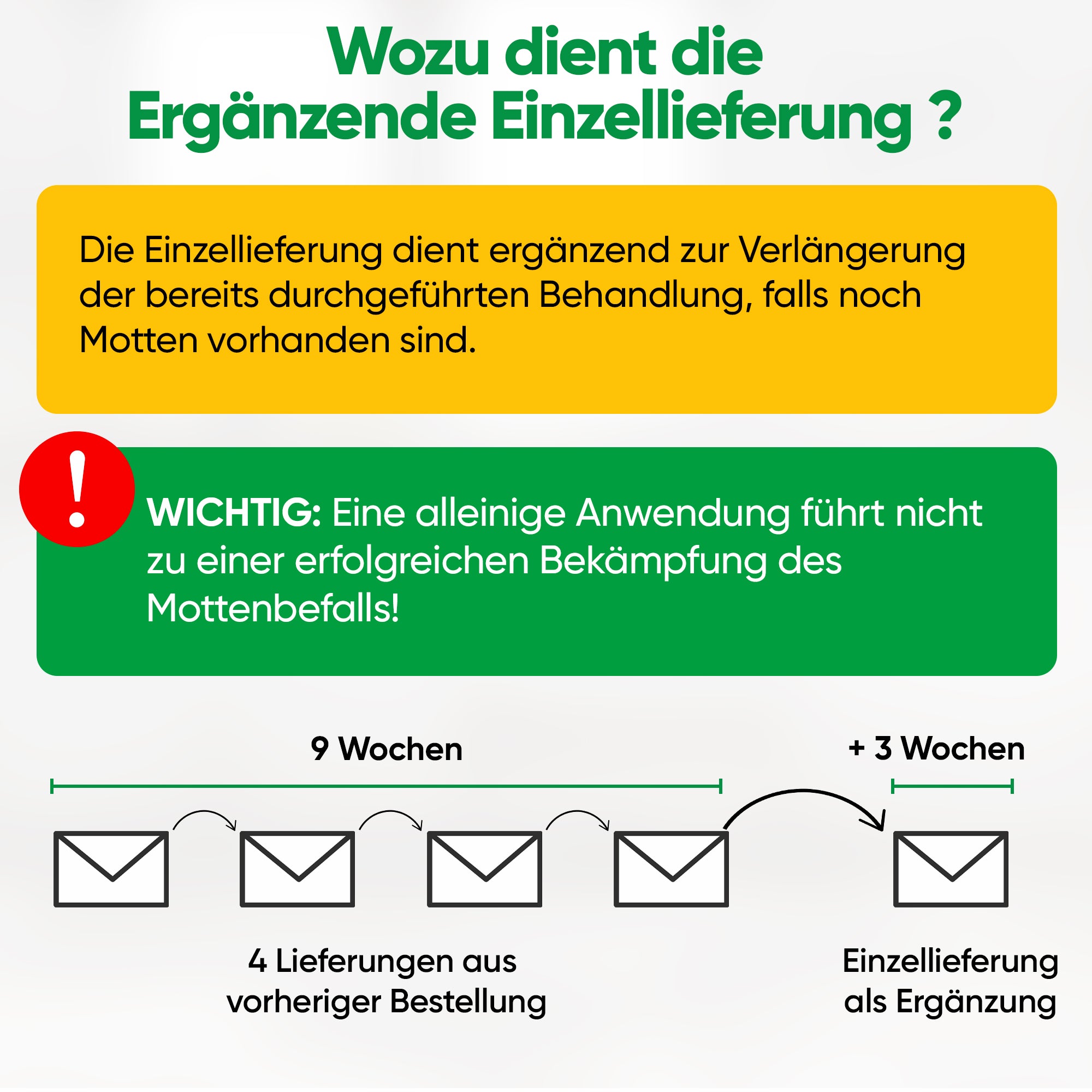 Schlupfwespen gegen Kleidermotten