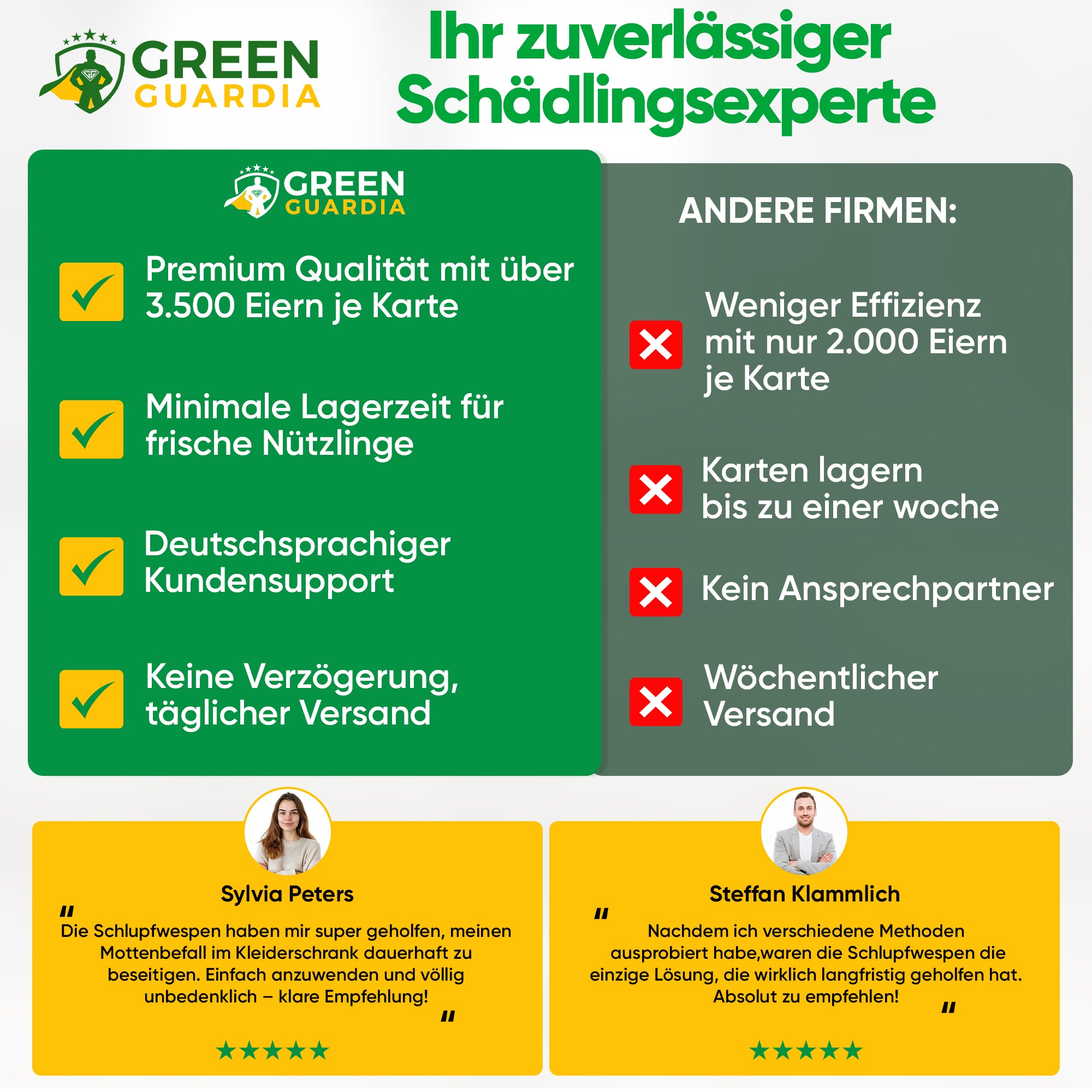 Schlupfwespen gegen Kleidermotten