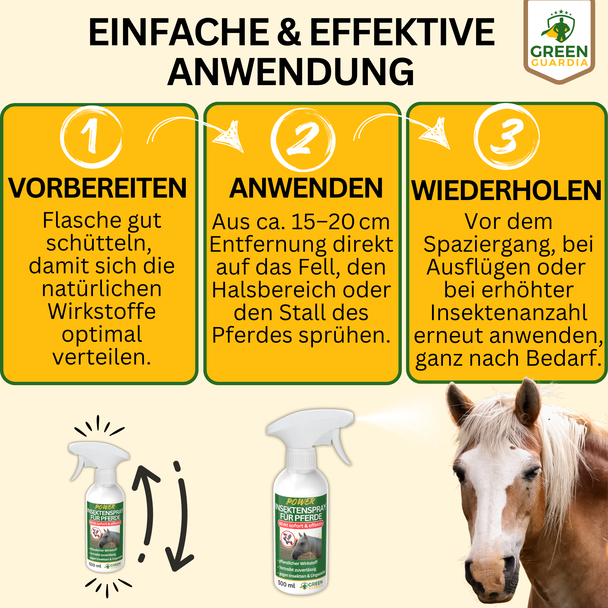 Insect repellent spray power concentrate for horses 