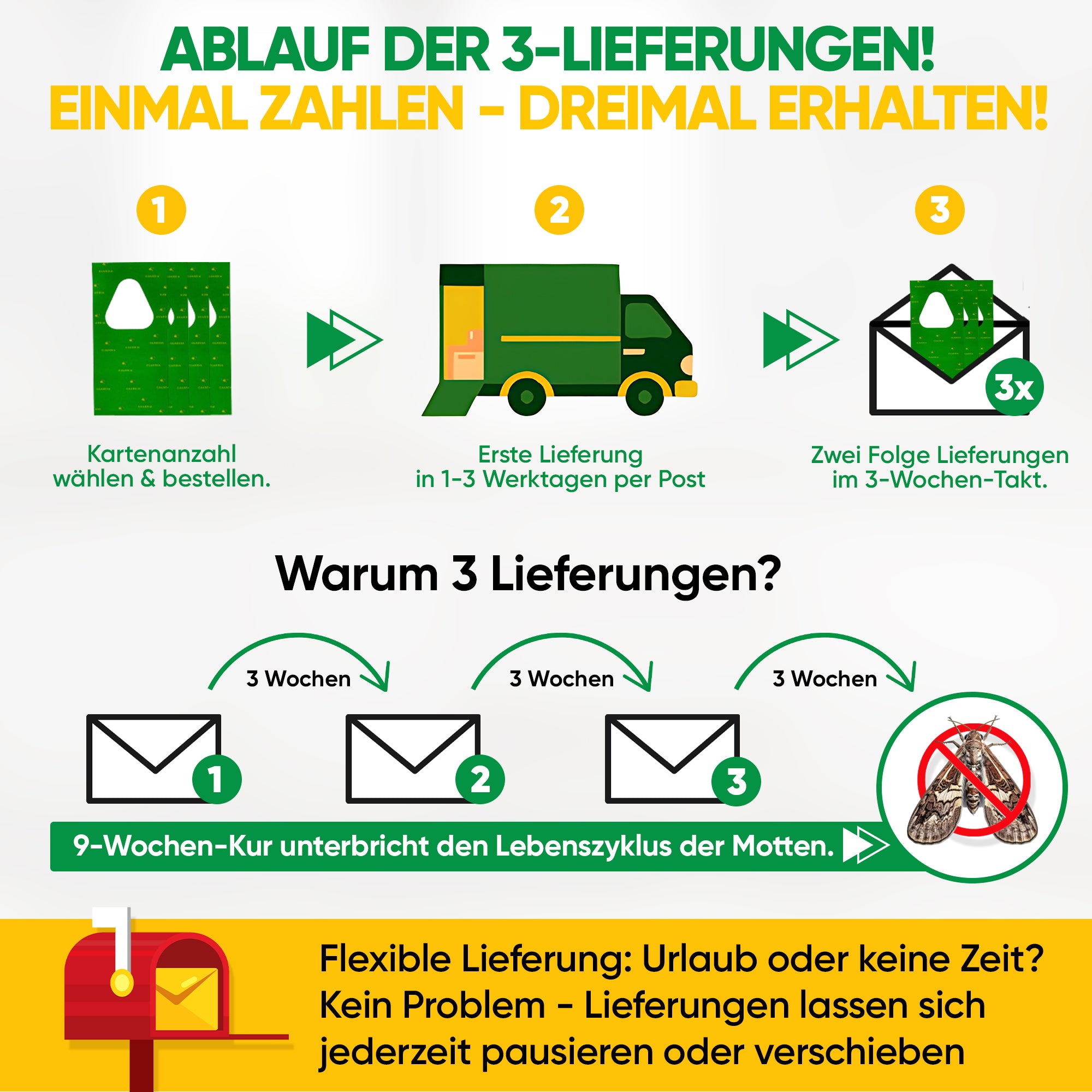 Schlupfwespen gegen Lebensmittelmotten
