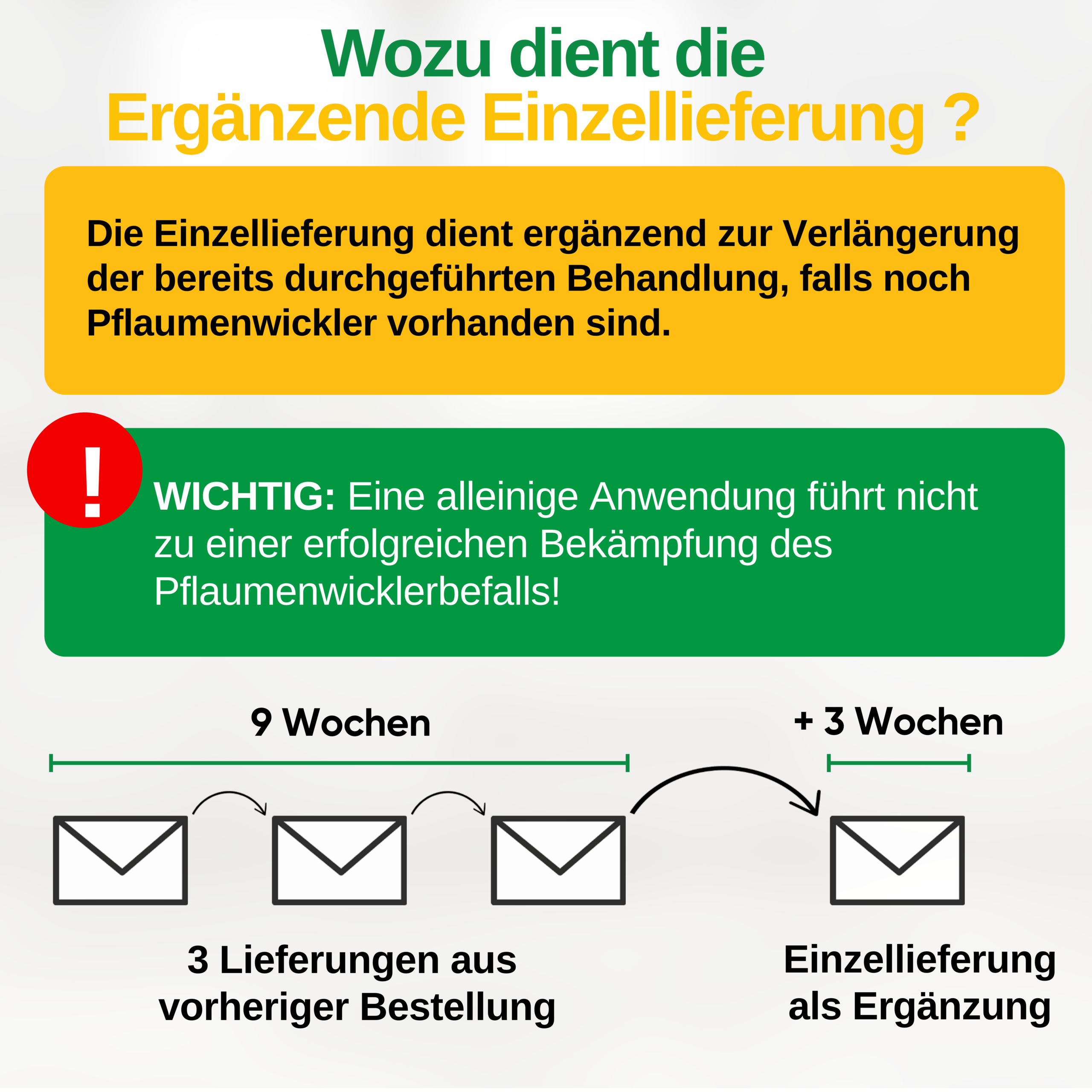 Schlupfwespen gegen Pflaumenwickler