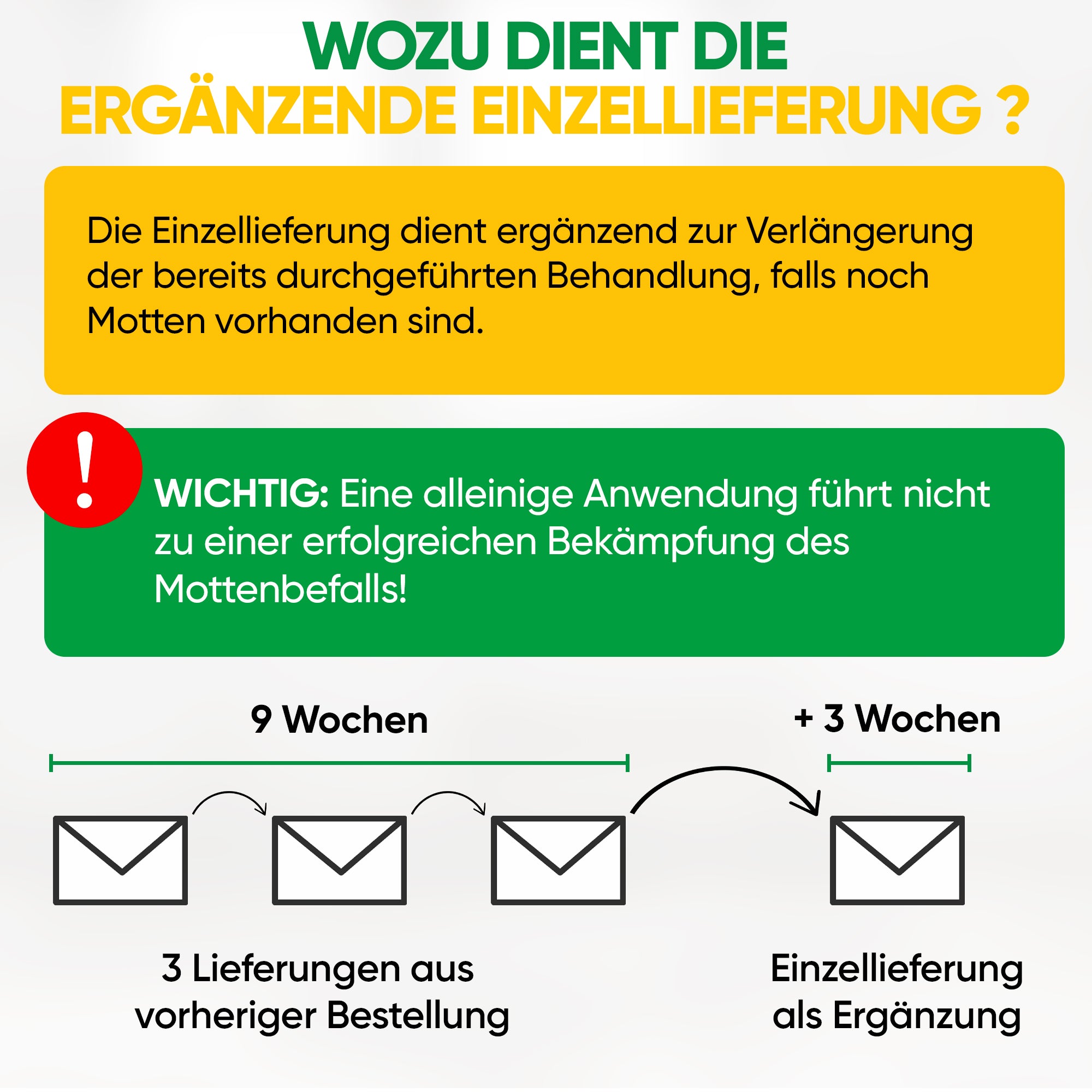 Schlupfwespen gegen Lebensmittelmotten