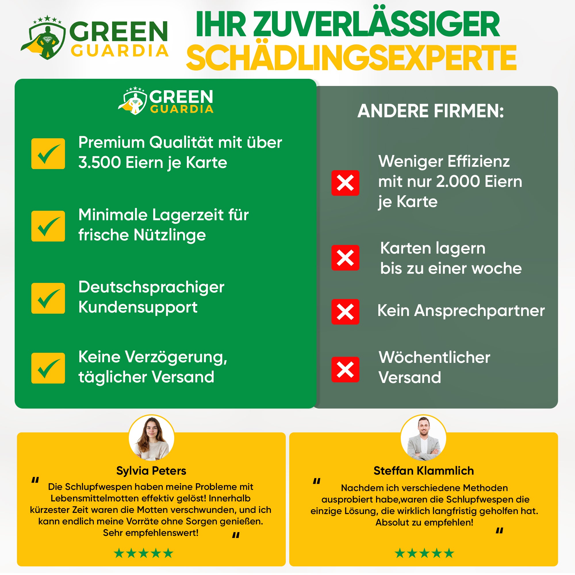 Schlupfwespen gegen Lebensmittelmotten