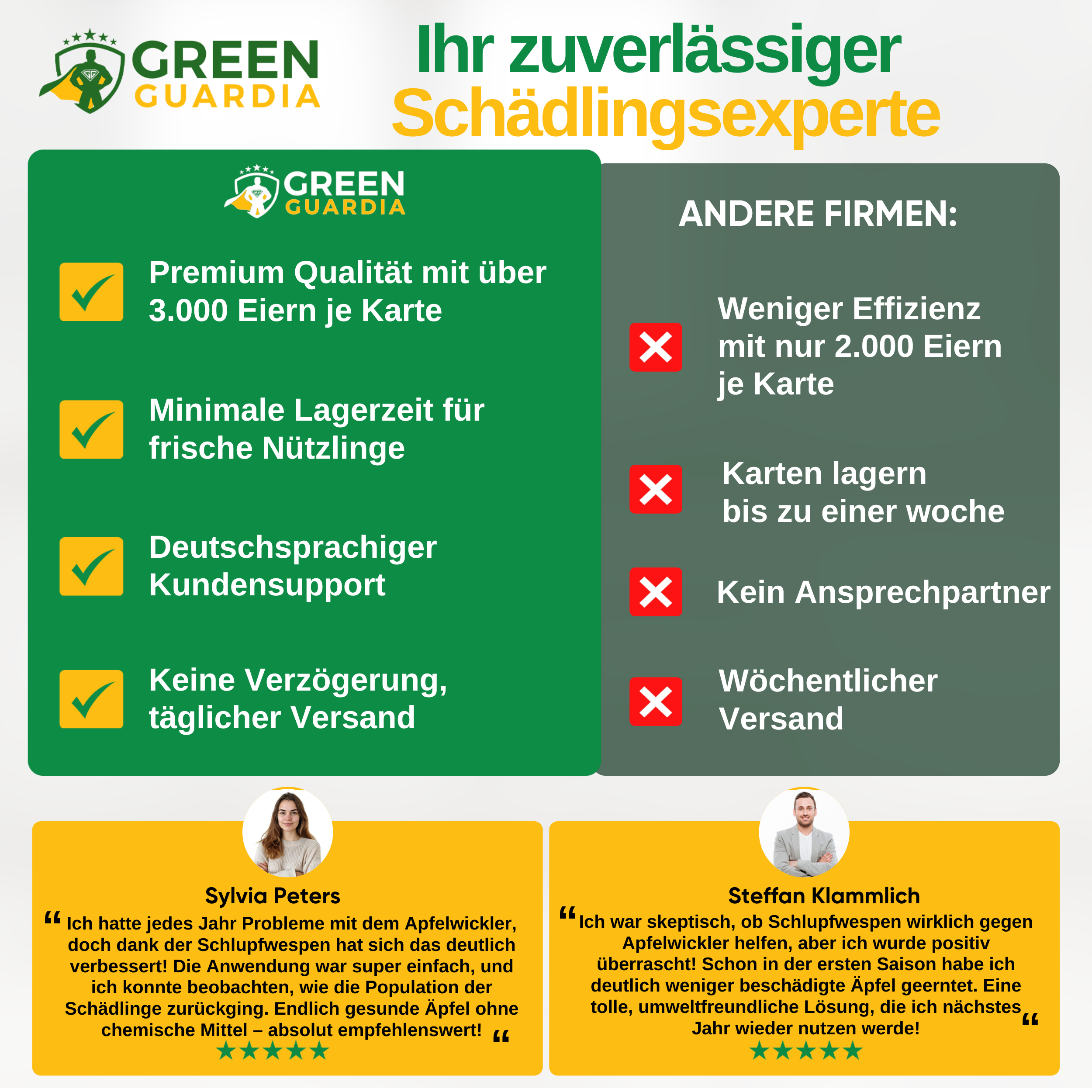 Schlupfwespen gegen Apfelwickler