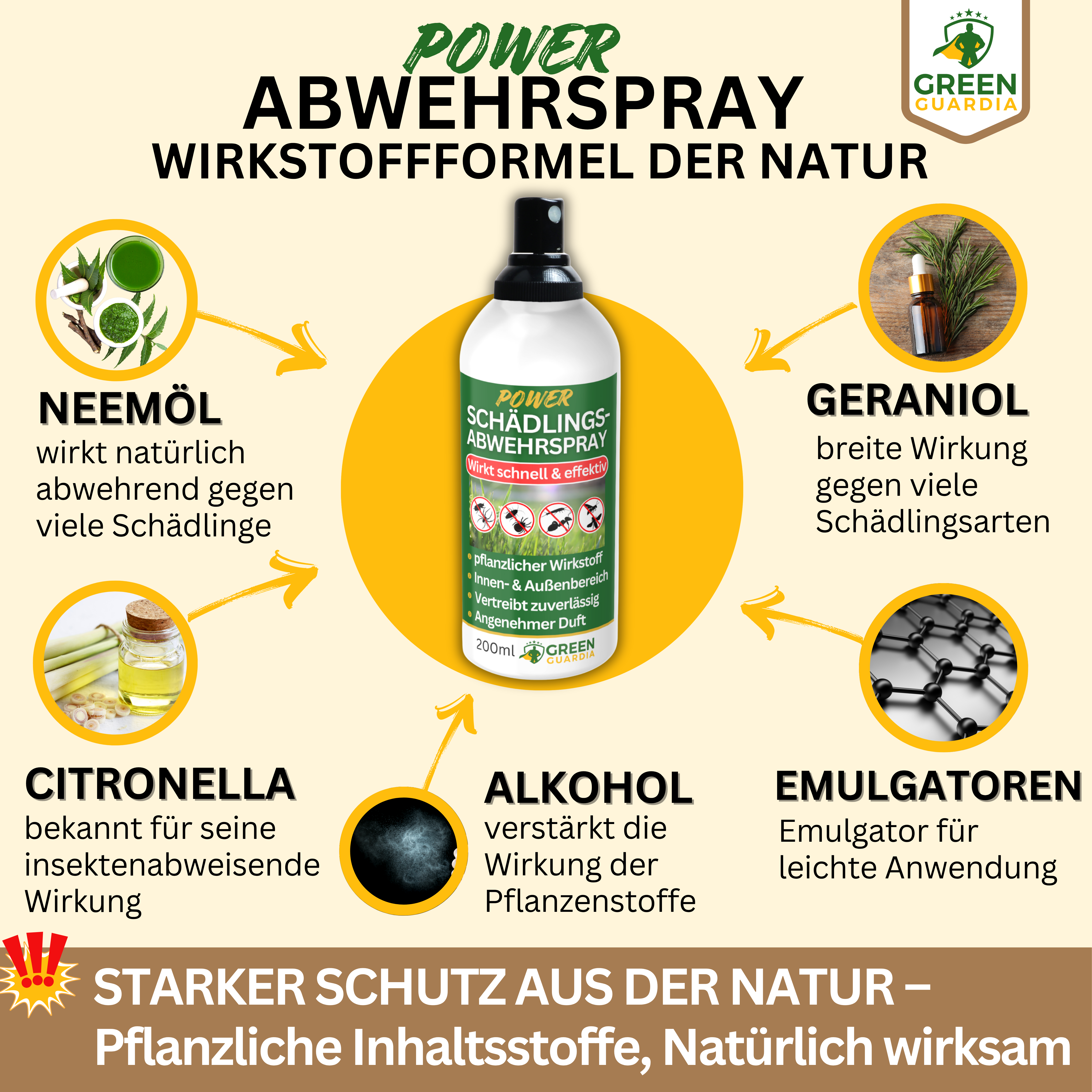 Schädlings-Abwehrspray Power-Konzentrat