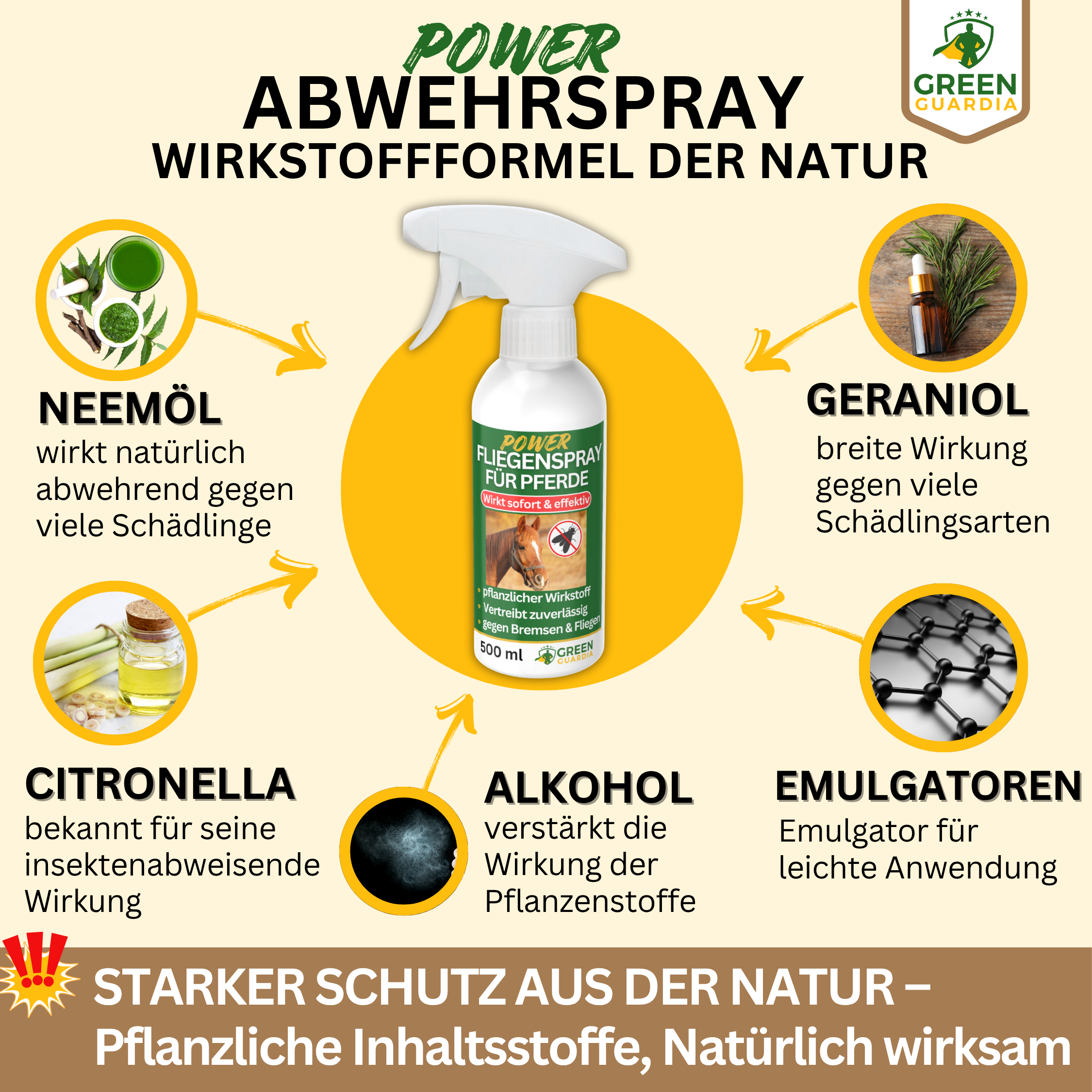 Horsefly/Fly Repellent Spray Power Concentrate for Horses 