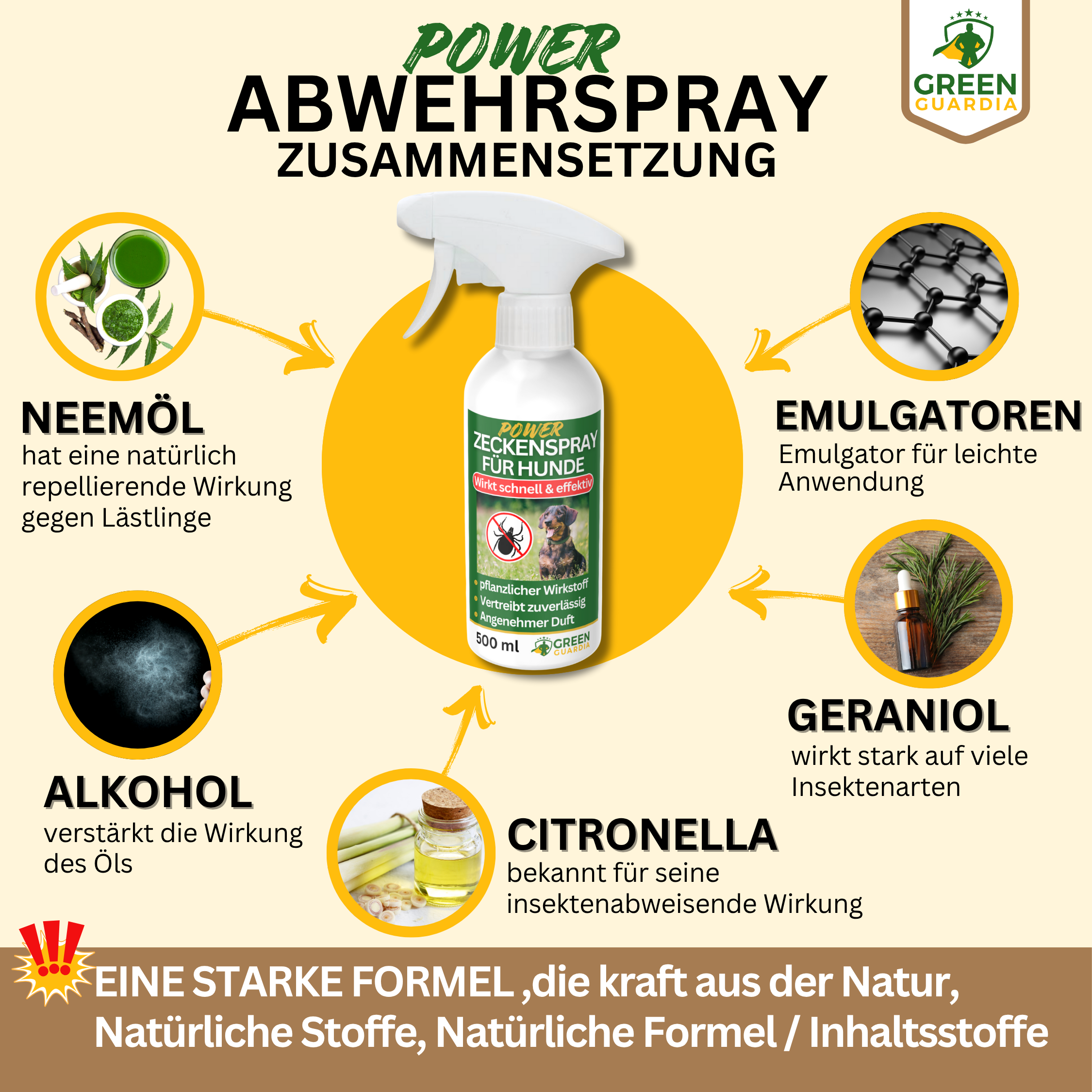 Tick repellent spray power concentrate for dogs 