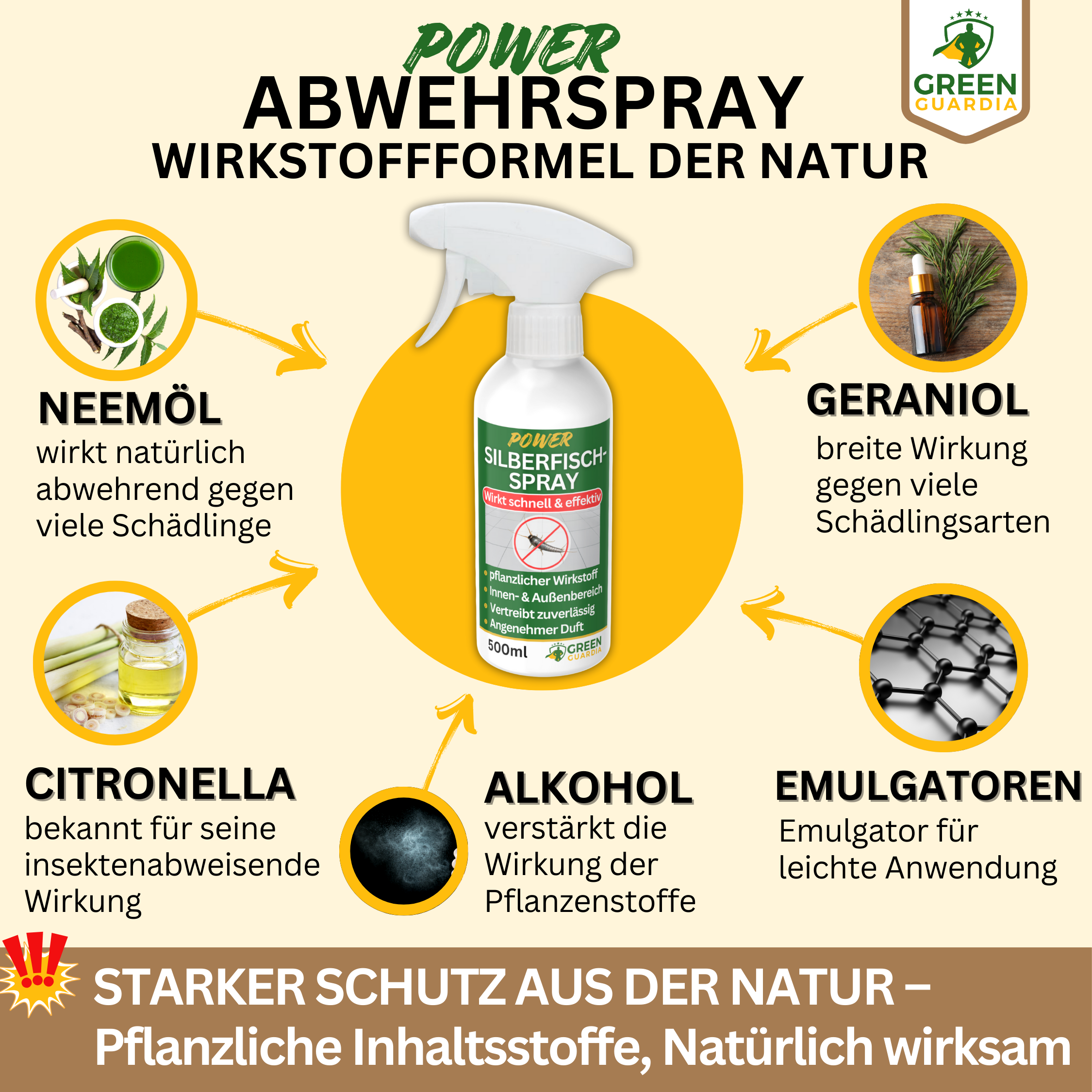 Silverfish repellent spray power concentrate 