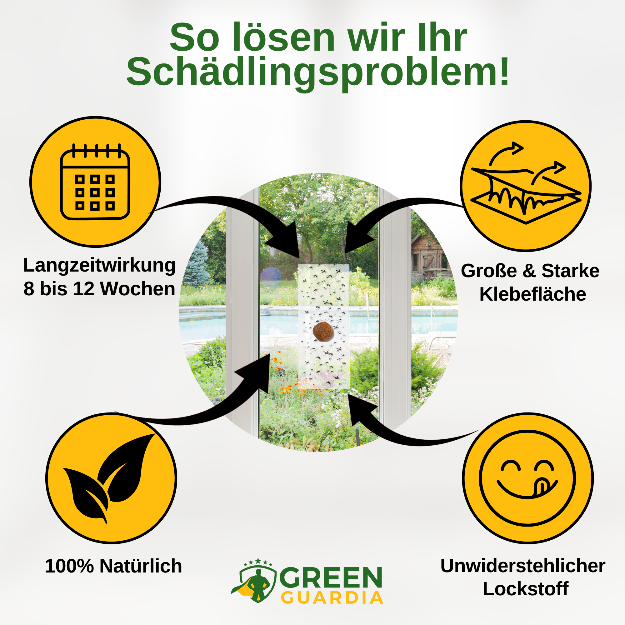 Mücken Fenster-Falle mit Spezial-Lockstoff