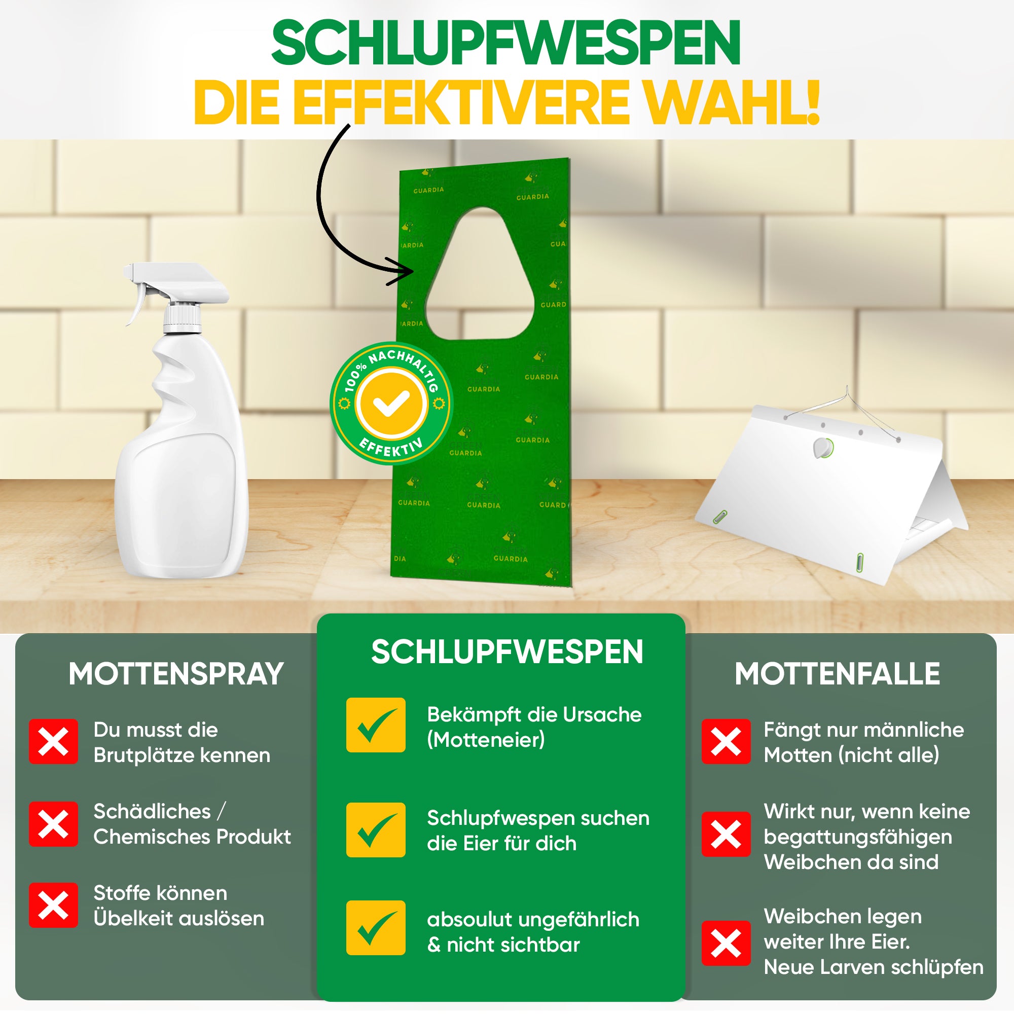 Schlupfwespen gegen Lebensmittelmotten