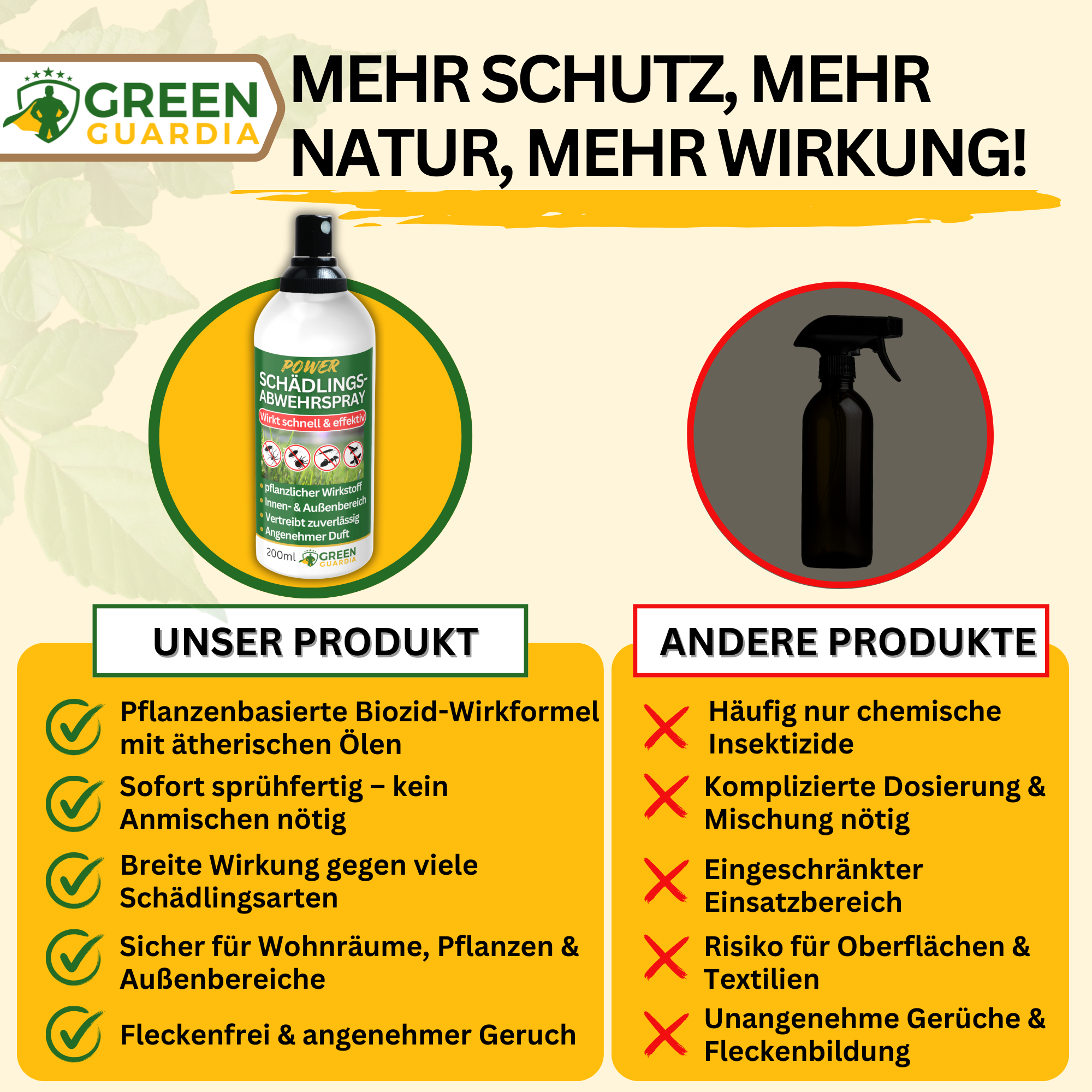 Schädlings-Abwehrspray Power-Konzentrat