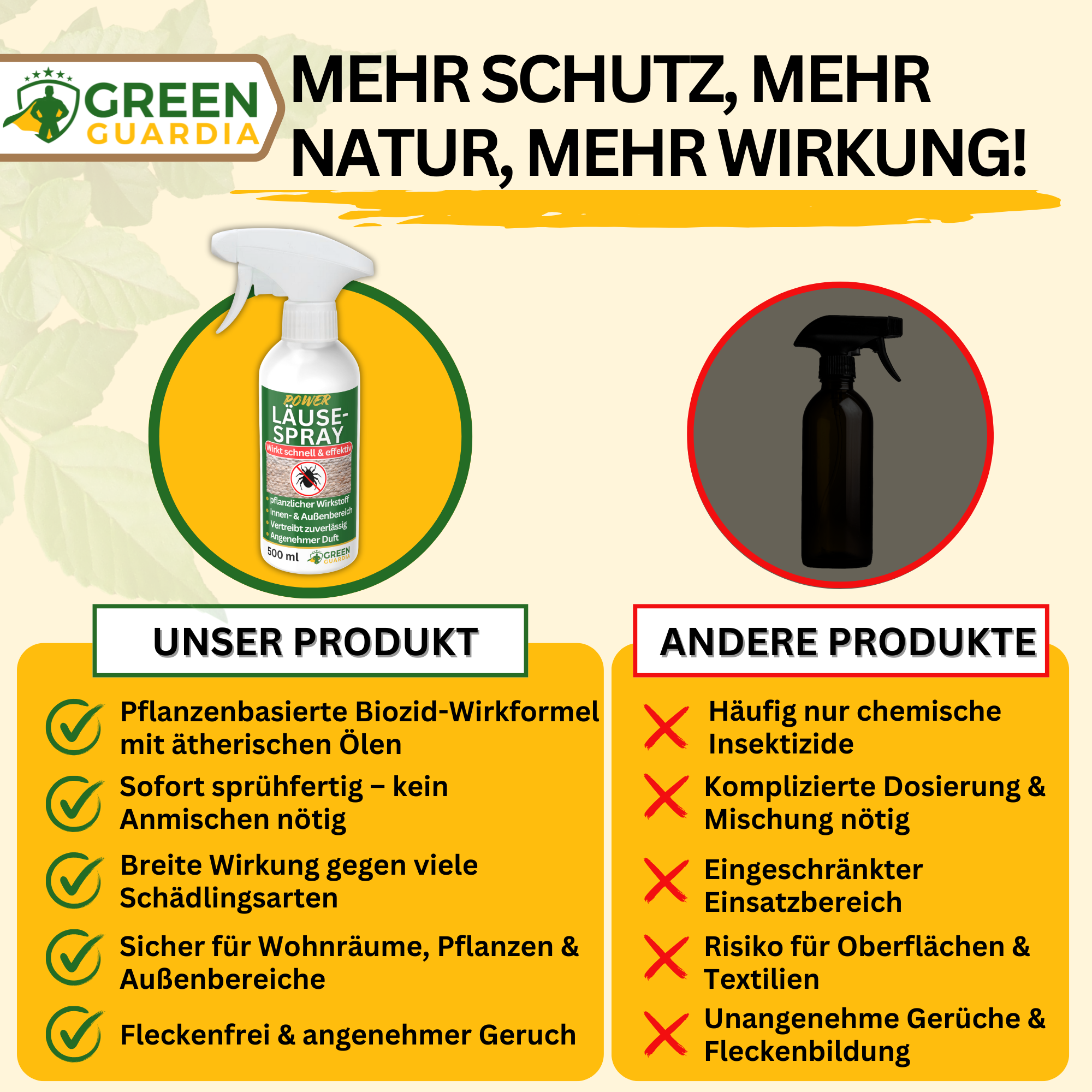 Lice Repellent Spray Power Concentrate 