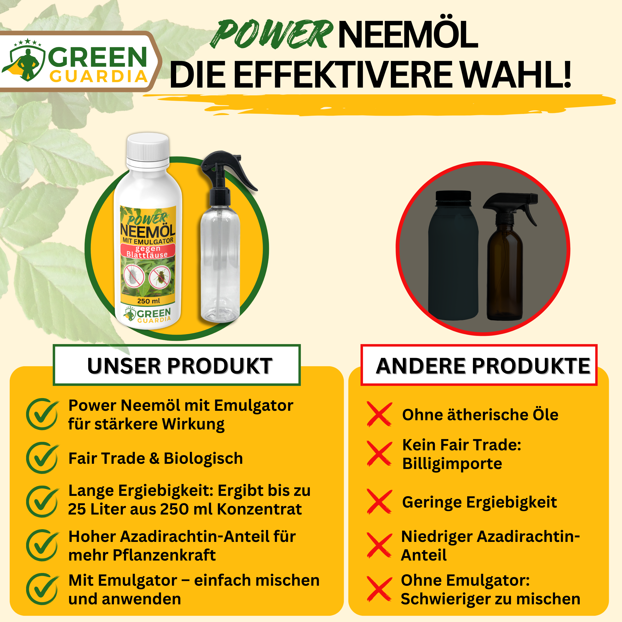 Power Neem oil against aphids and mealybugs 