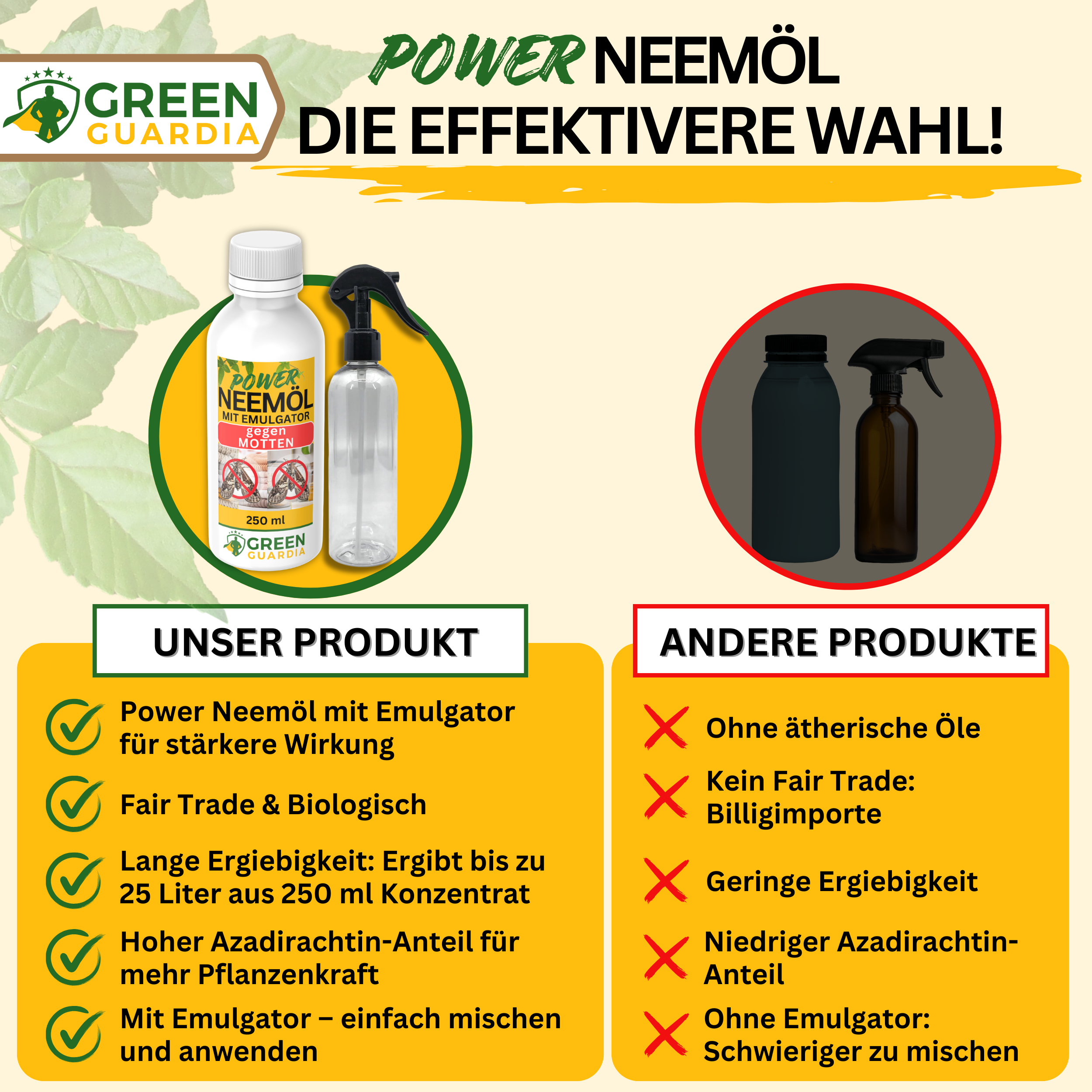 Power Neem oil against food and clothes moths 