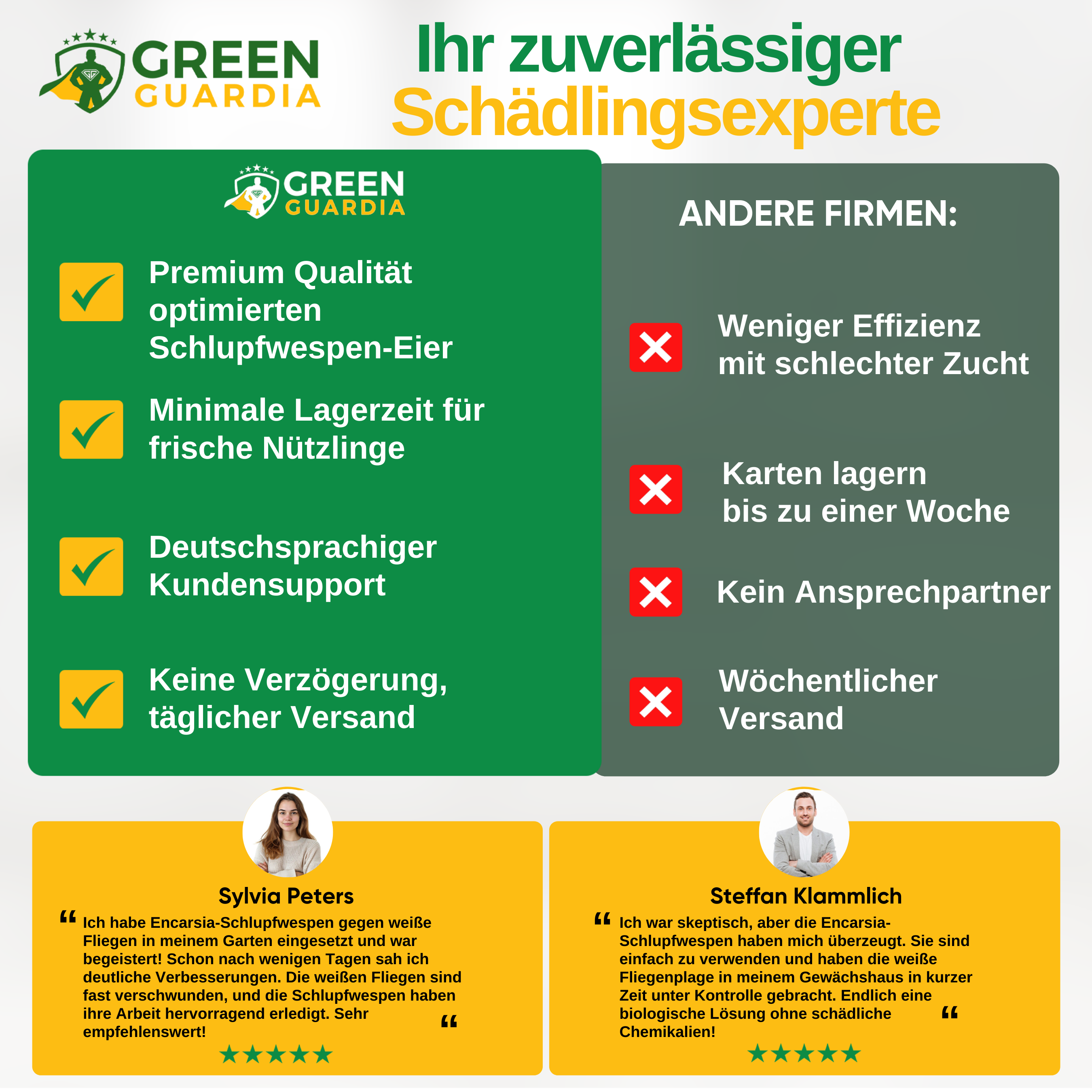 Encarsia-Schlupfwespen gegen Weiße Fliegen