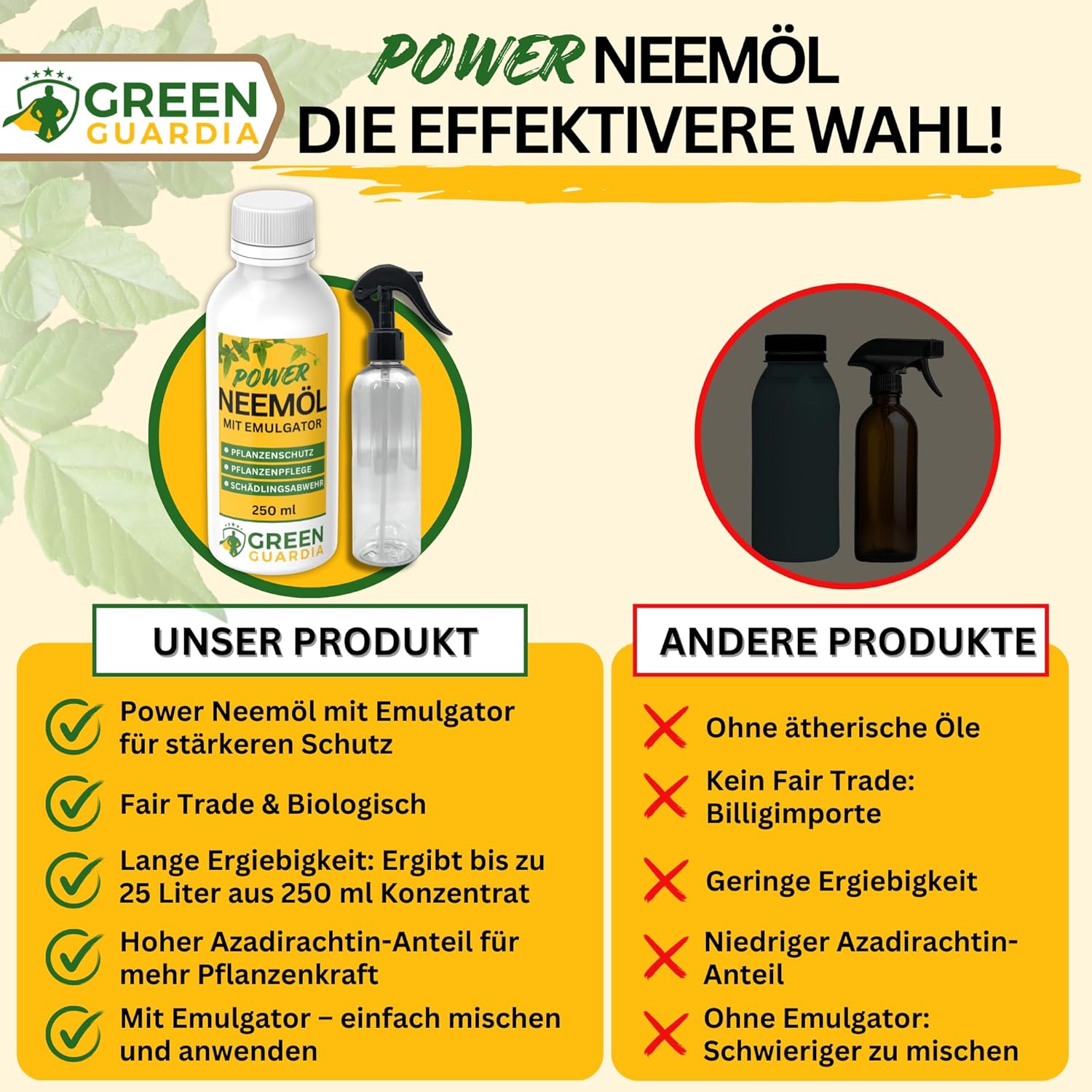 Power Neemöl mit Emulgator für Zimmerpflanzen & Garten