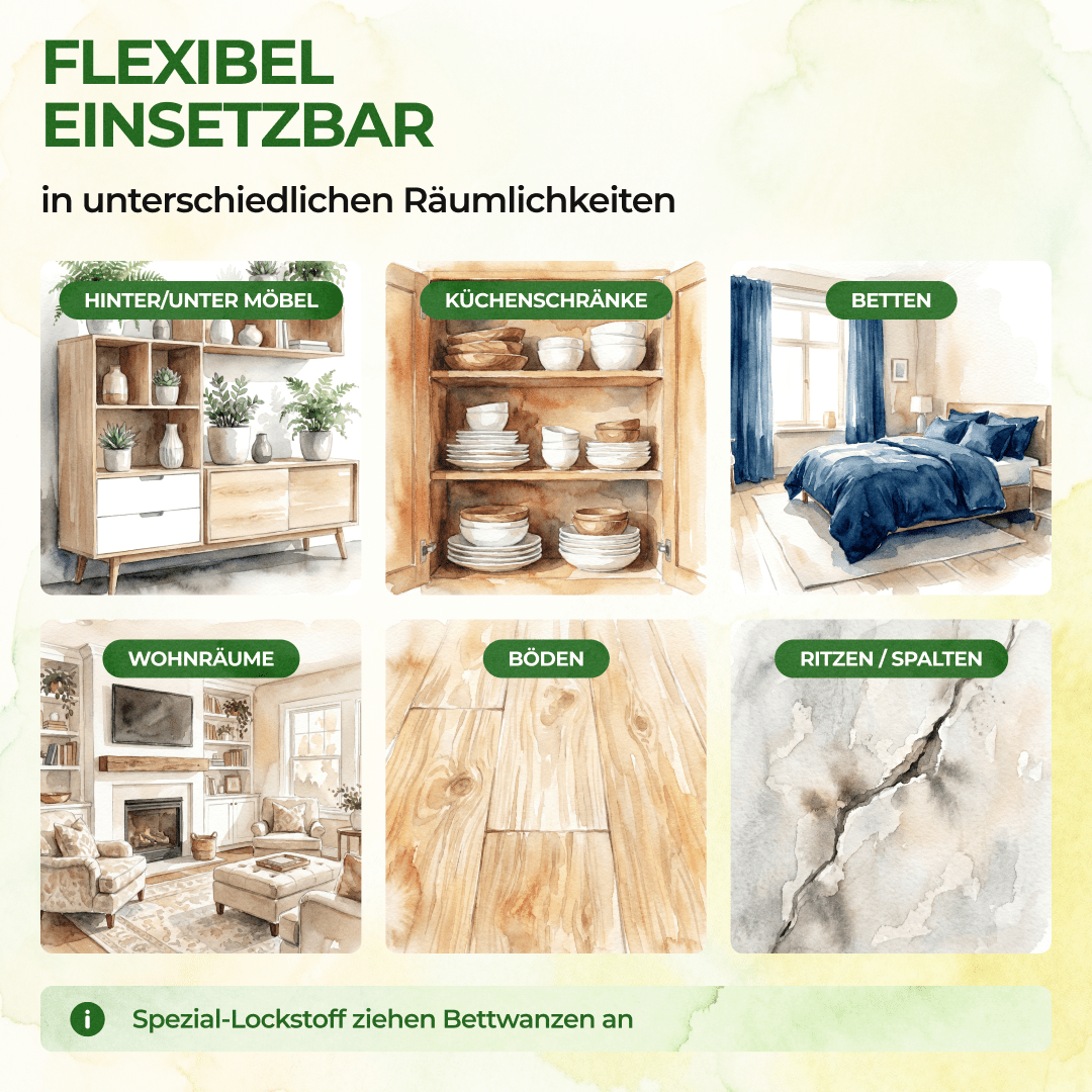 Bettwanzen Falle - Green Guardia - Ihr Experte für Schädlinge und Pflanzen