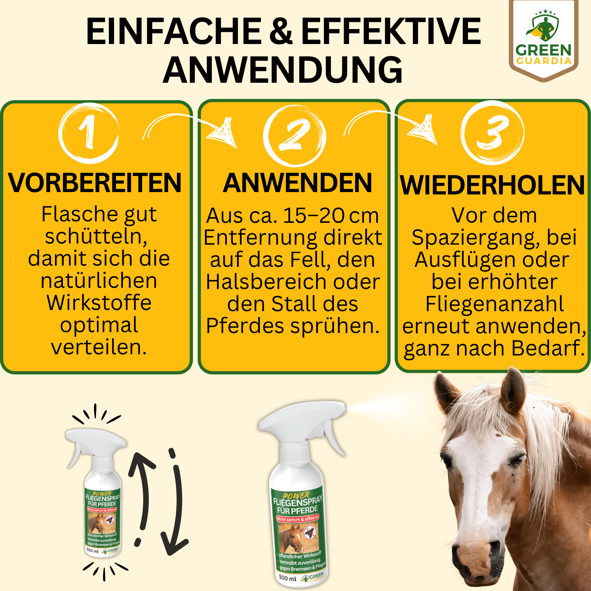 Bremsen/Fliegen Abwehrspray Power - Konzentrat für Pferde - Green Guardia - Ihr Experte für Schädlinge und Pflanzen