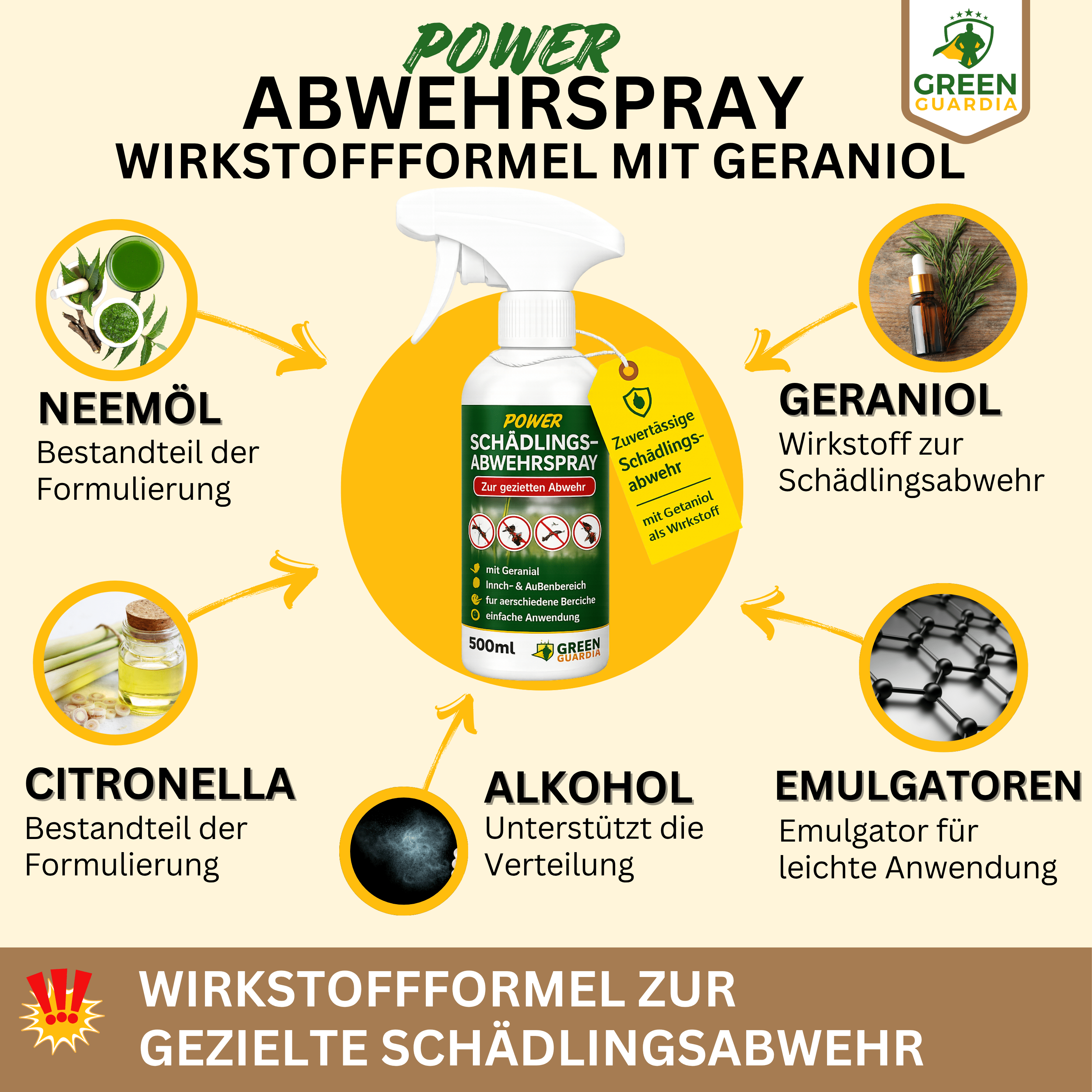 Mäuse/Ratten-Abwehrspray Power-Konzentrat - Green Guardia - Ihr Experte für Schädlinge und Pflanzen