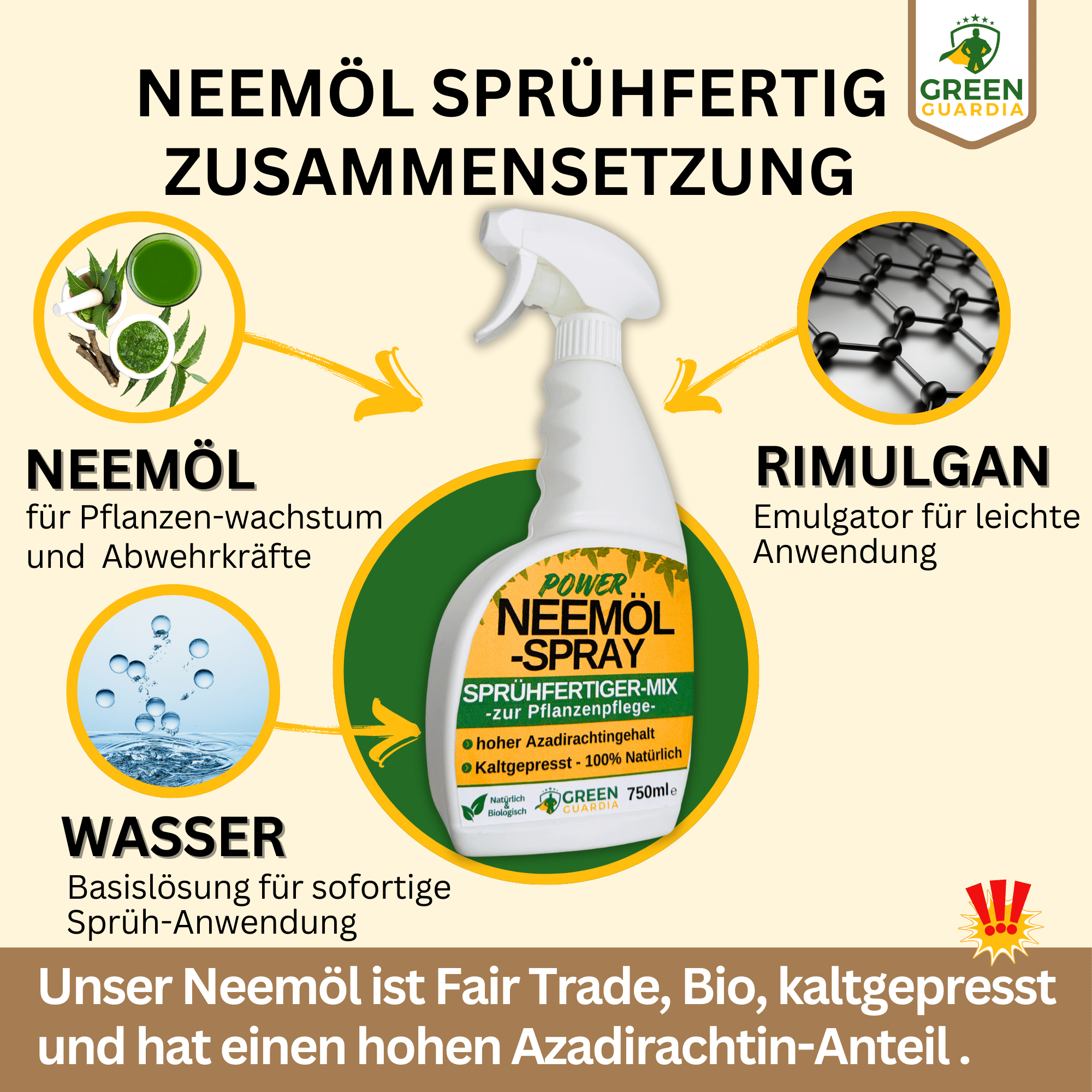 Neemöl Spray 750ml, - Sprühfertig - mit Emulgator zur Pflanzenpflege und Schutz - Green Guardia - Ihr Experte für Schädlinge und Pflanzen
