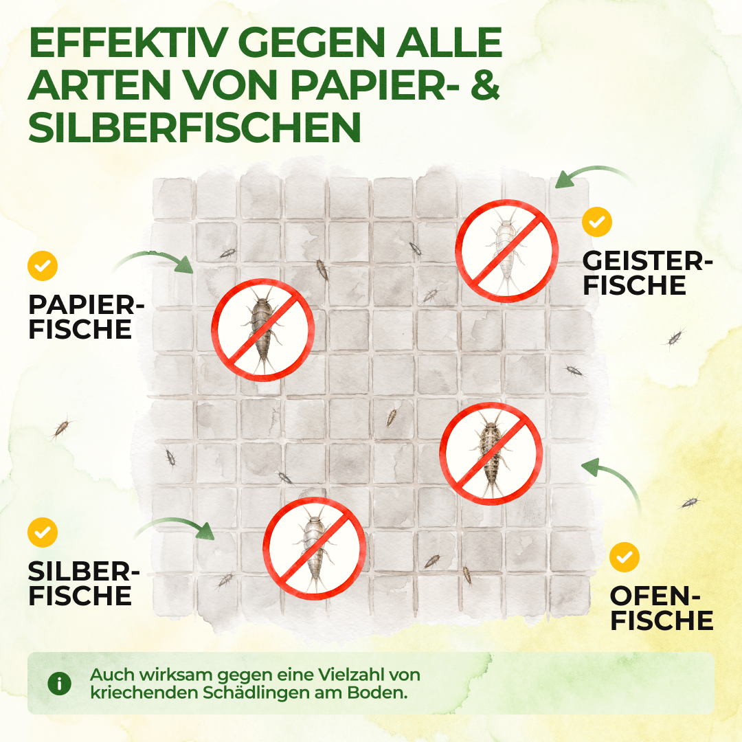 Papierfisch Falle - Green Guardia - Ihr Experte für Schädlinge und Pflanzen