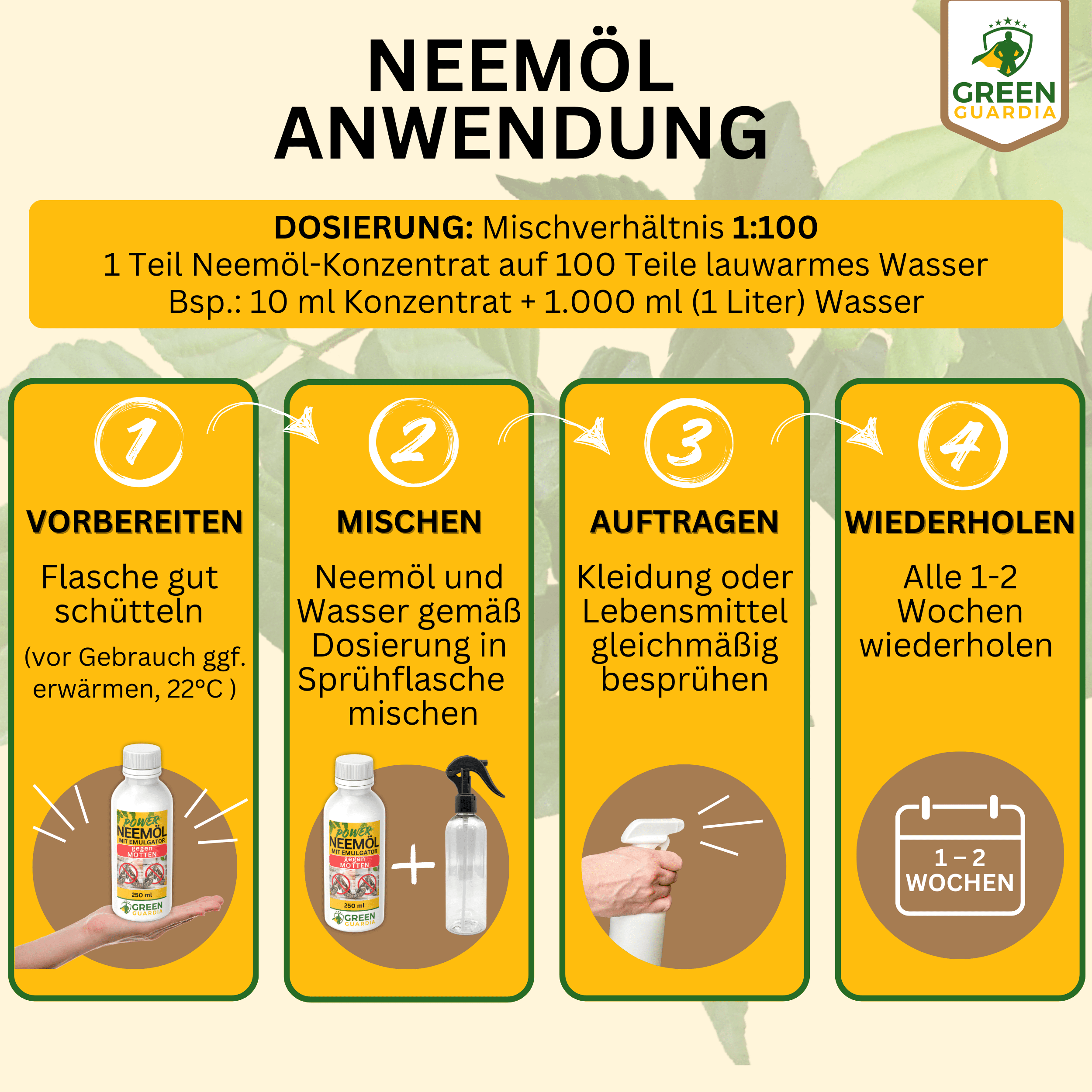 Power Neemöl gegen Lebens - & Kleidermotten - Green Guardia - Ihr Experte für Schädlinge und Pflanzen