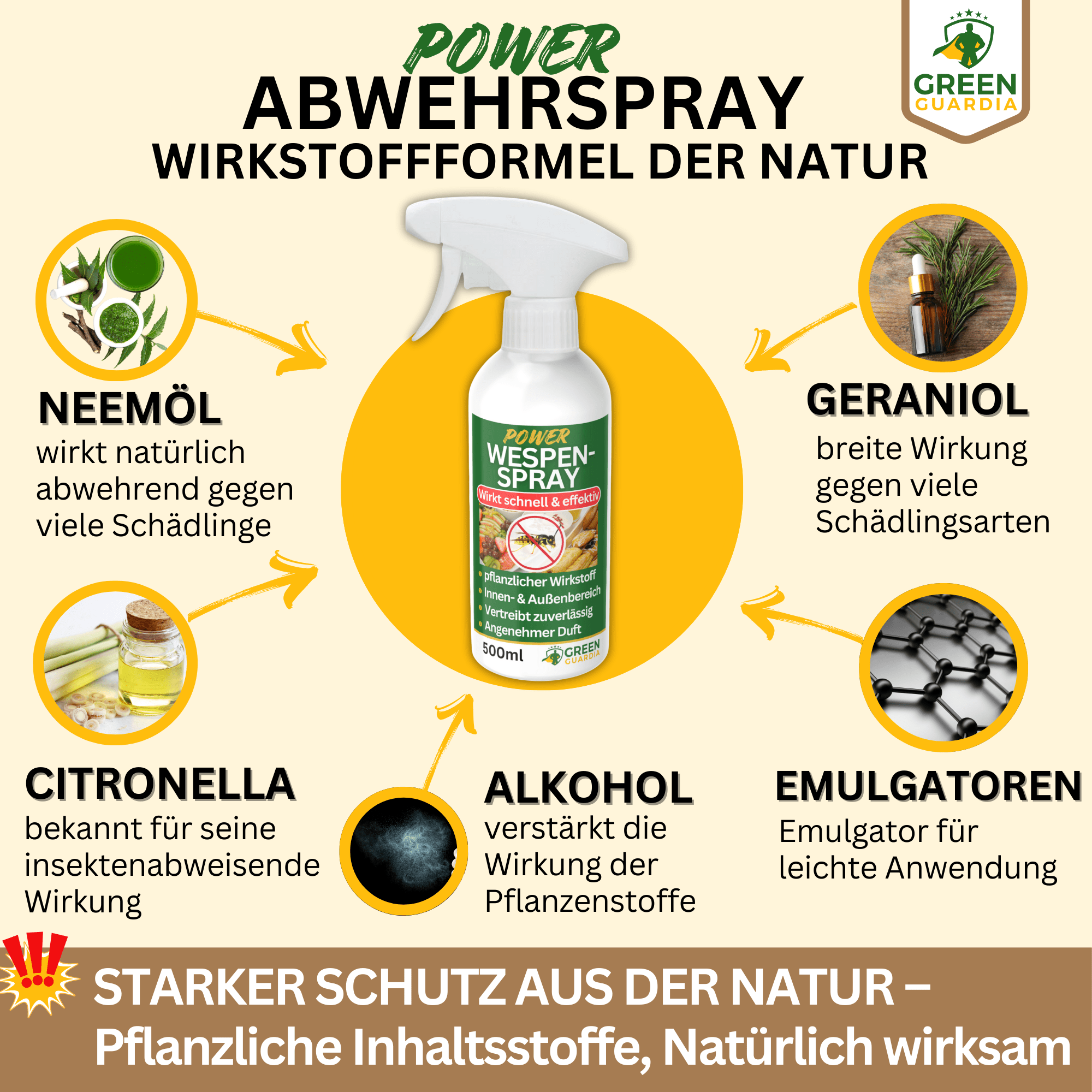 Wespen - Abwehrspray Power - Konzentrat - Green Guardia - Ihr Experte für Schädlinge und Pflanzen